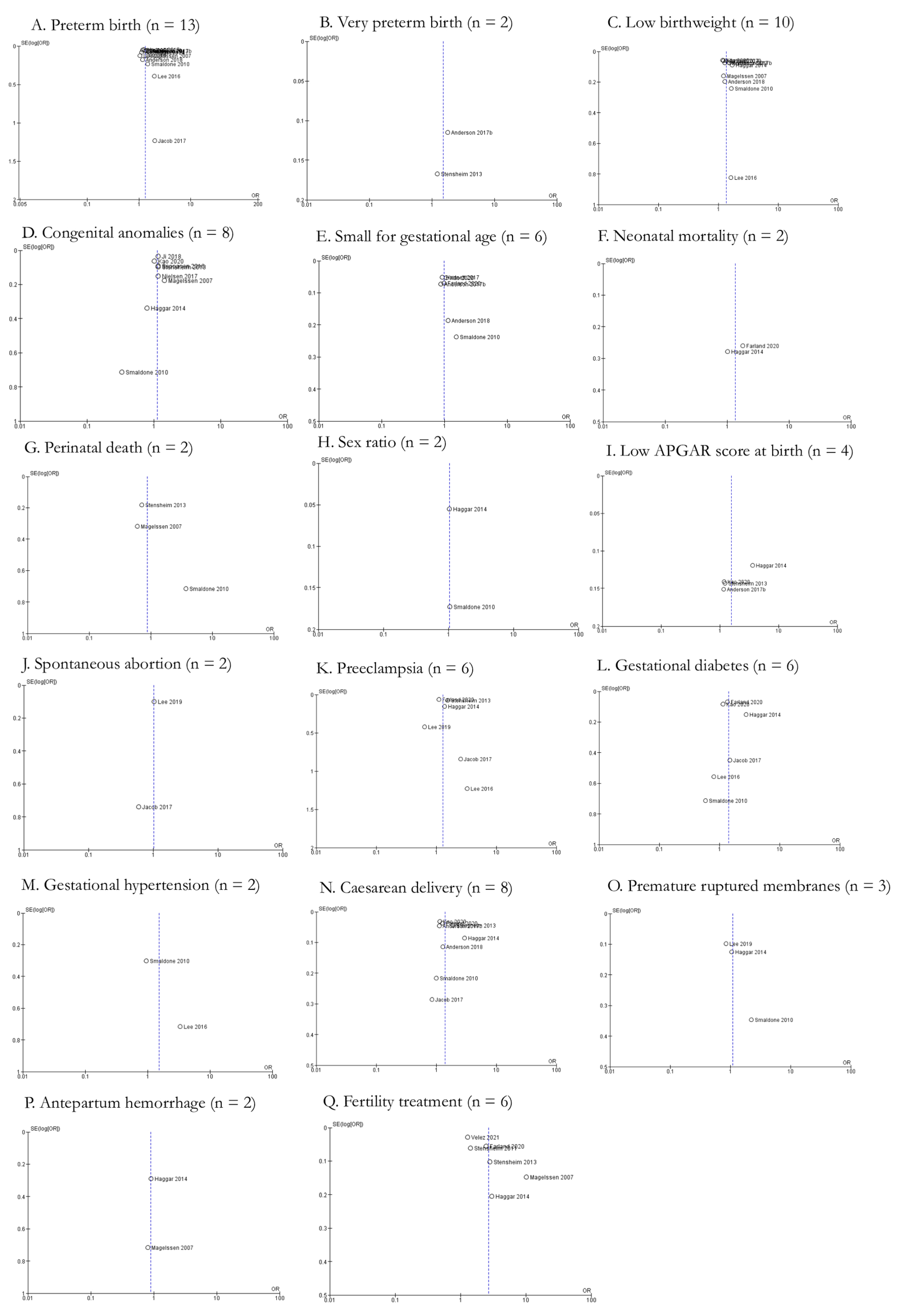 Cancers 15 01707 g005