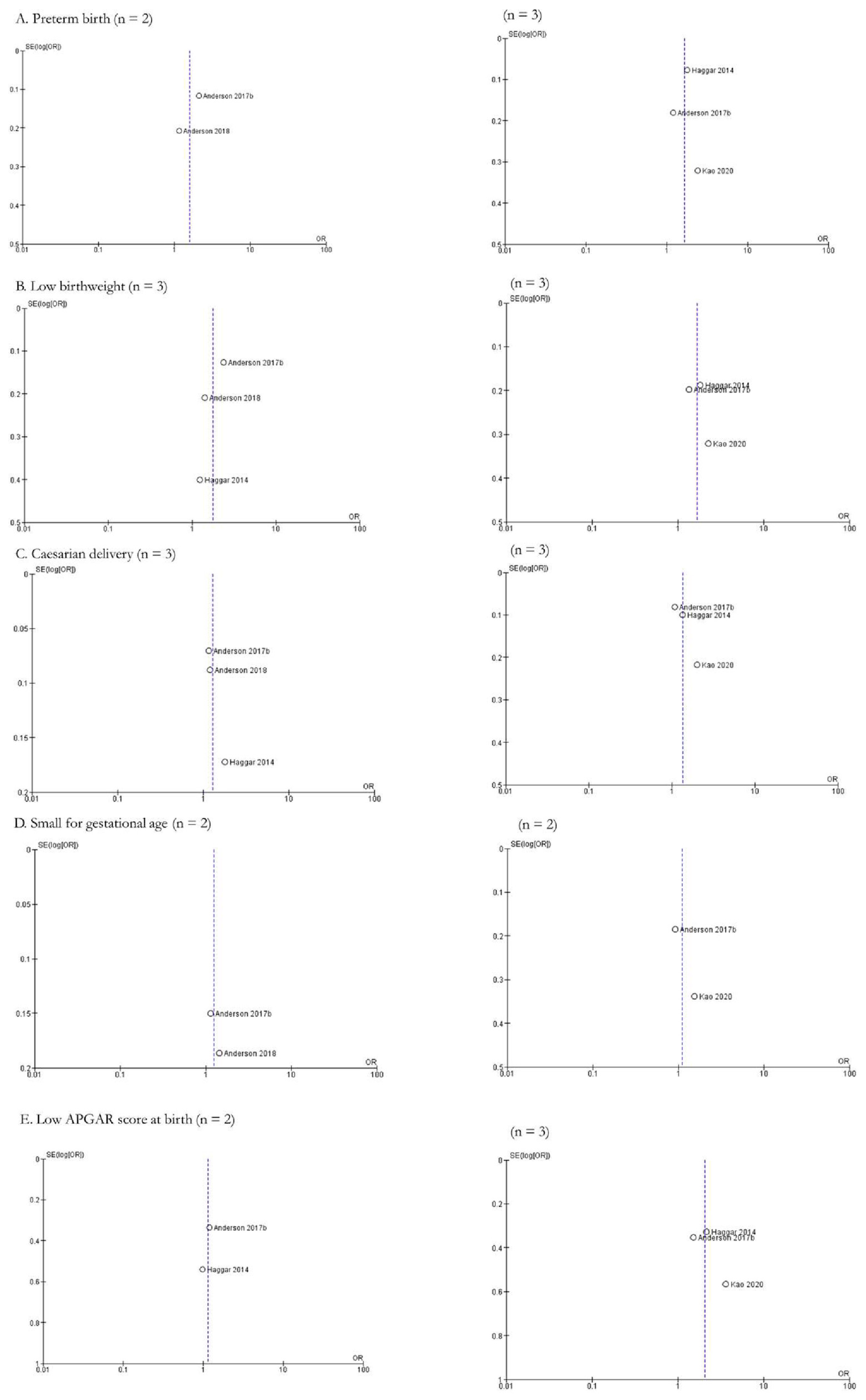 Cancers 15 01707 g011