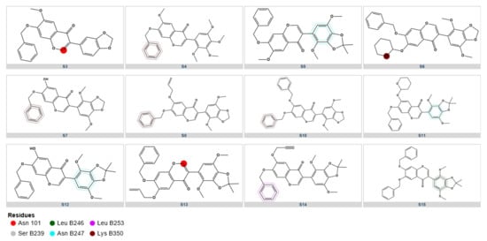 Cancers 15 01714 g0a1