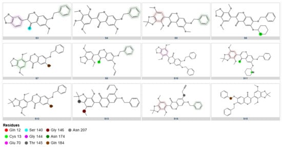 Cancers 15 01714 g0a2