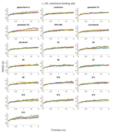 Cancers 15 01714 g0a3