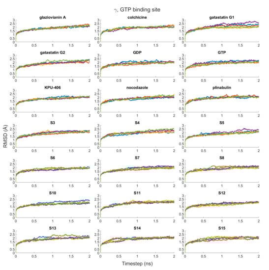 Cancers 15 01714 g0a4