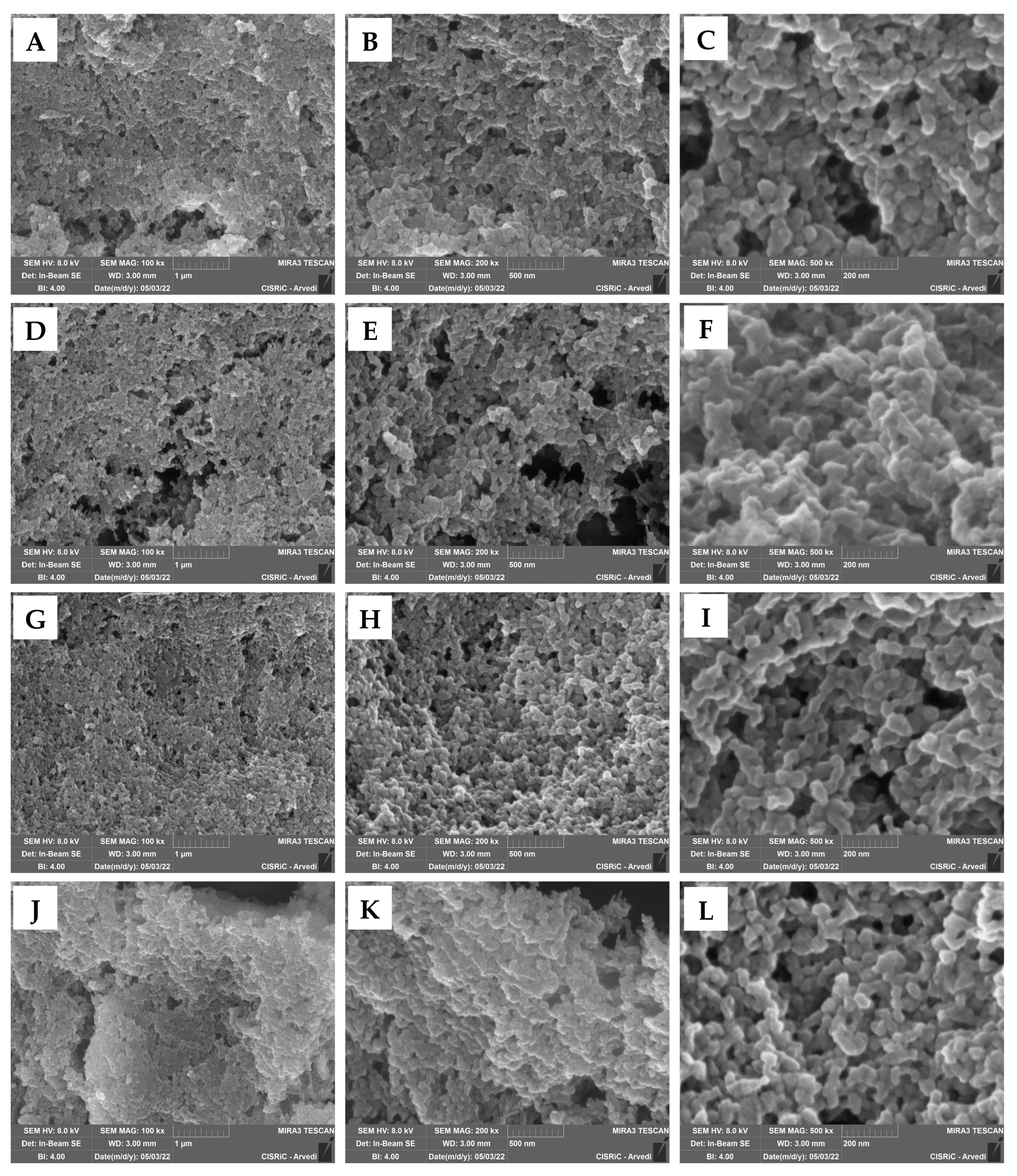 Cancers 15 01725 g001