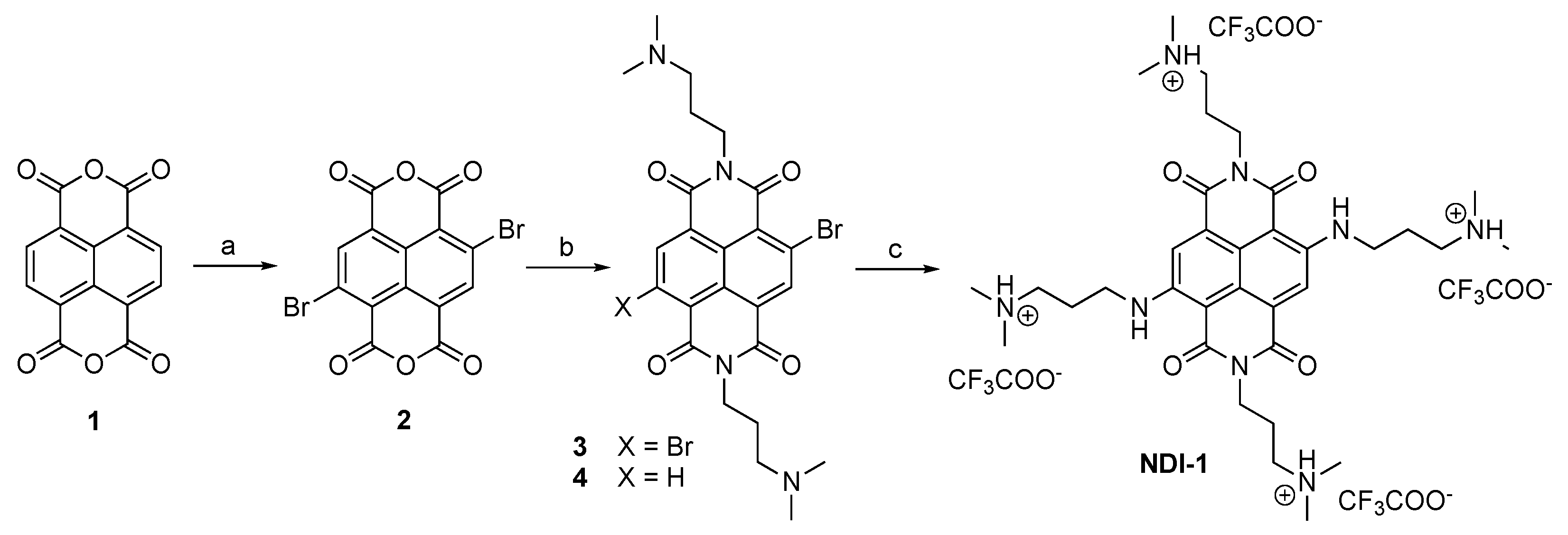 Cancers 15 01725 sch001