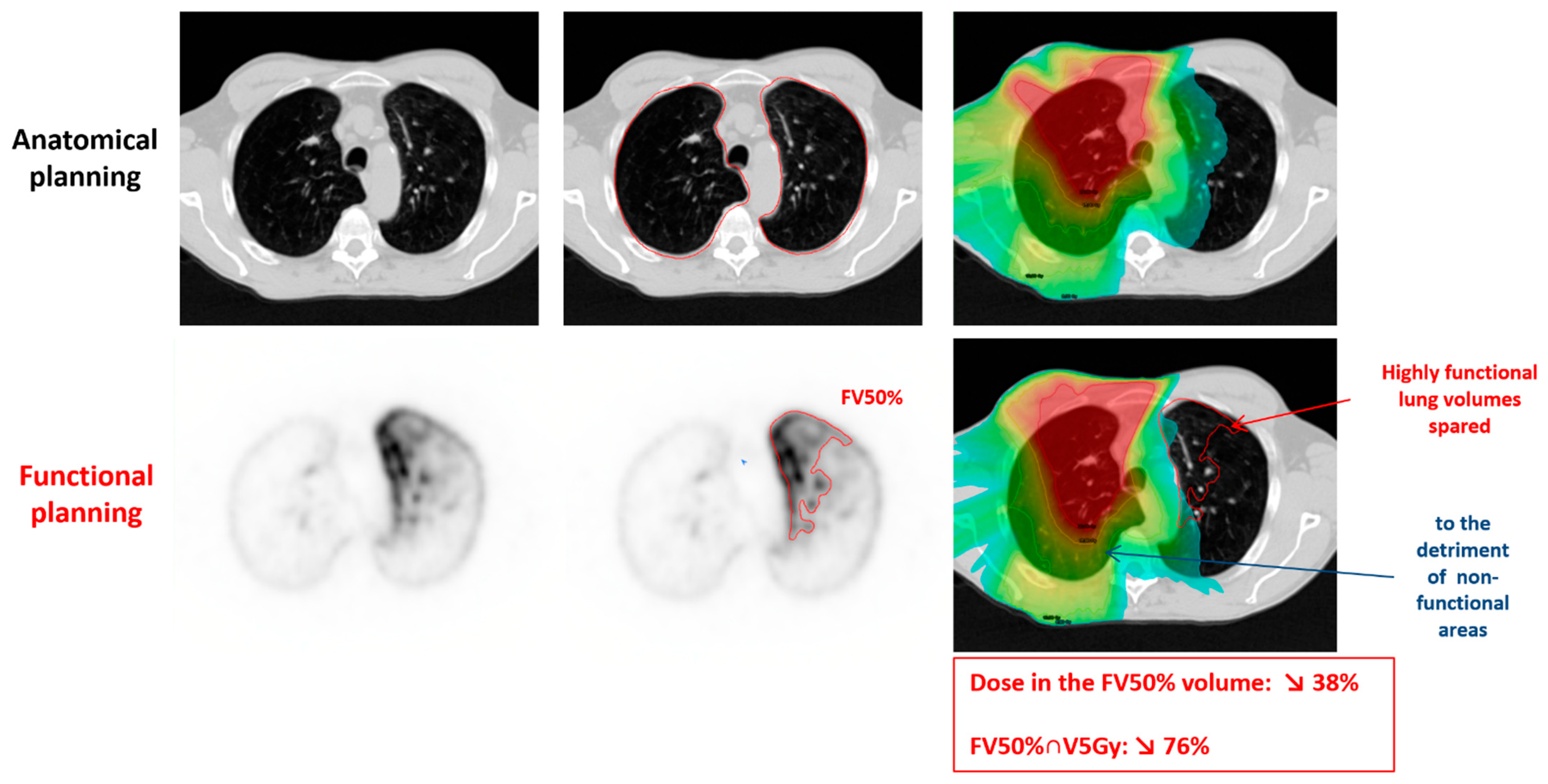 Cancers 15 01726 g003 Cancers 15 01726 g003