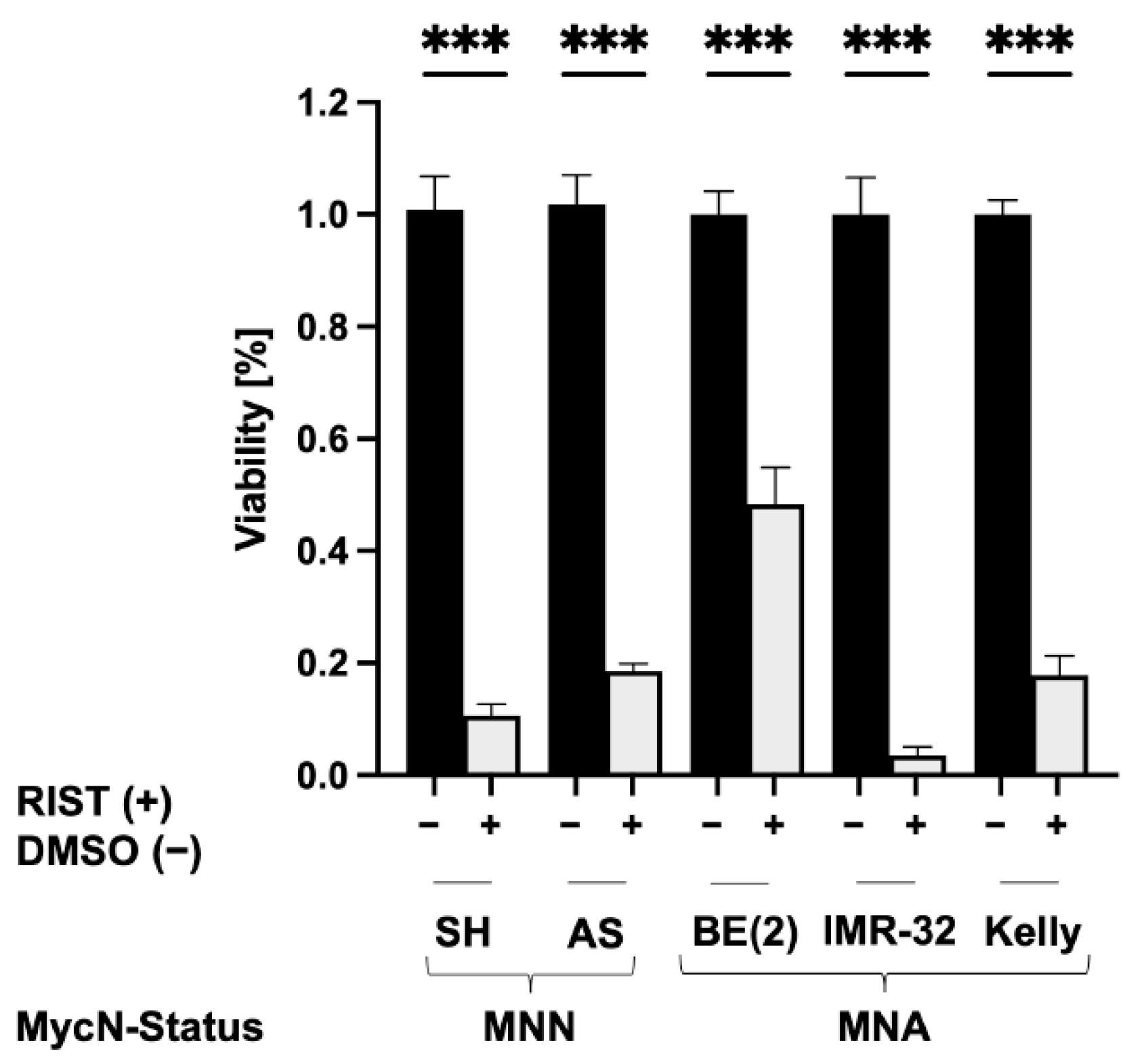 Cancers 15 01749 g008