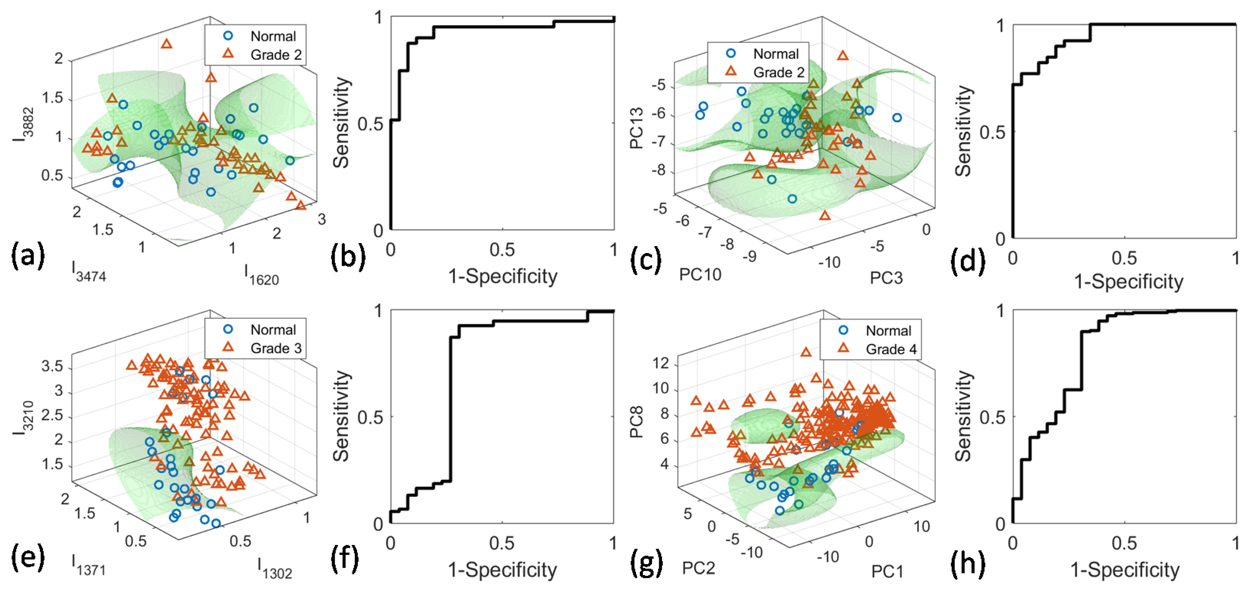 Cancers 15 01752 g005 Cancers 15 01752 g005
