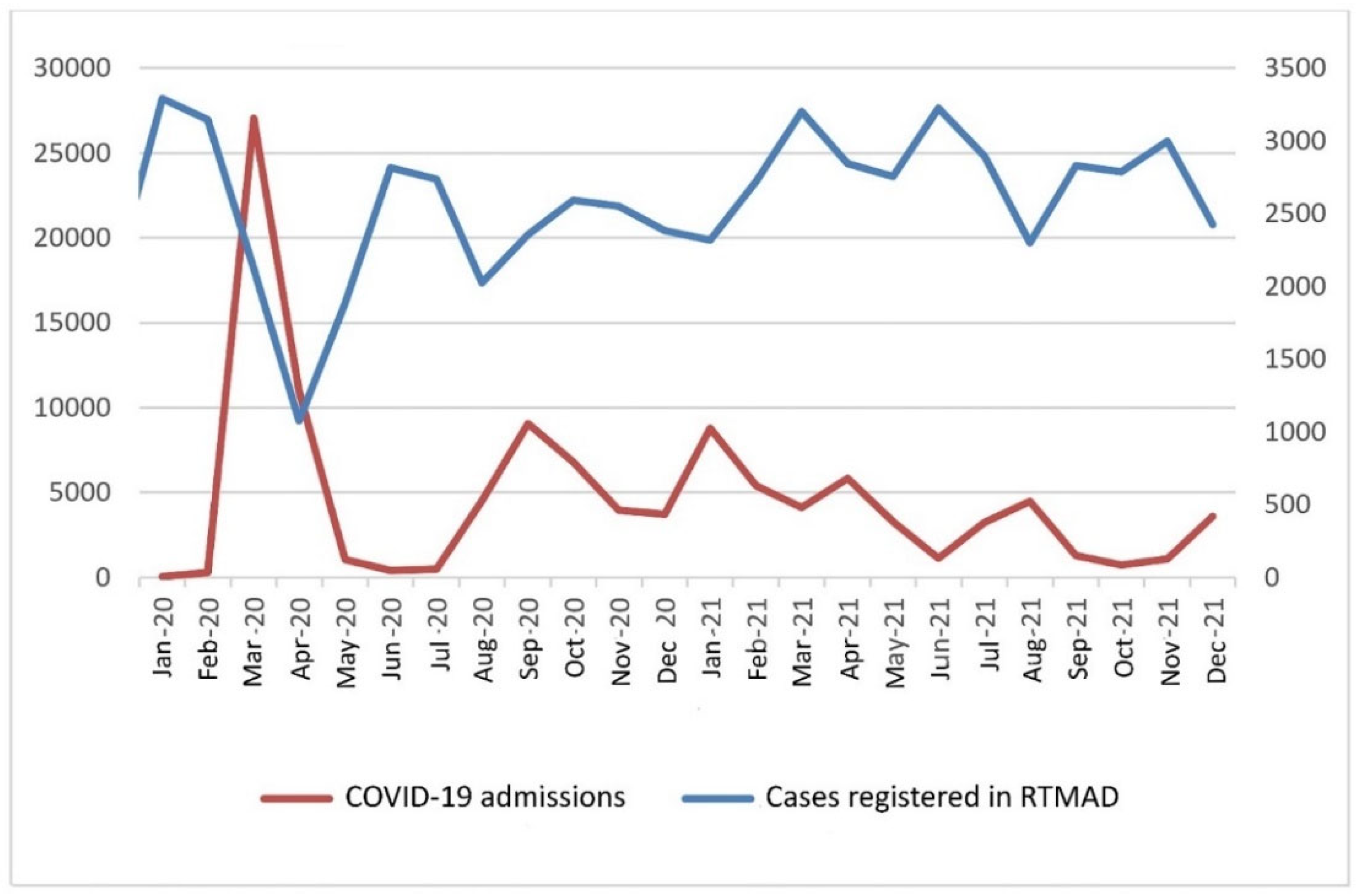 Cancers 15 01753 g001