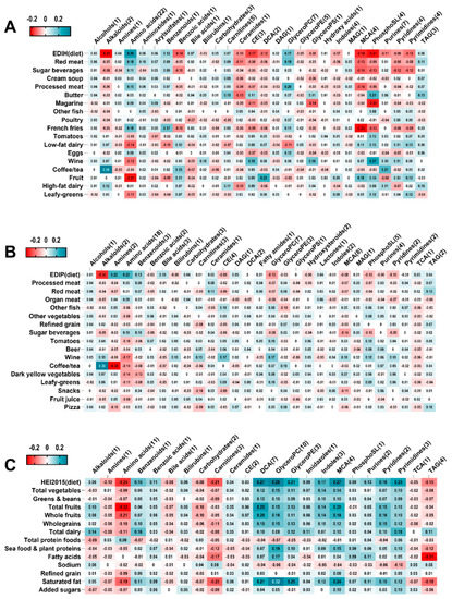Cancers 15 01756 g001