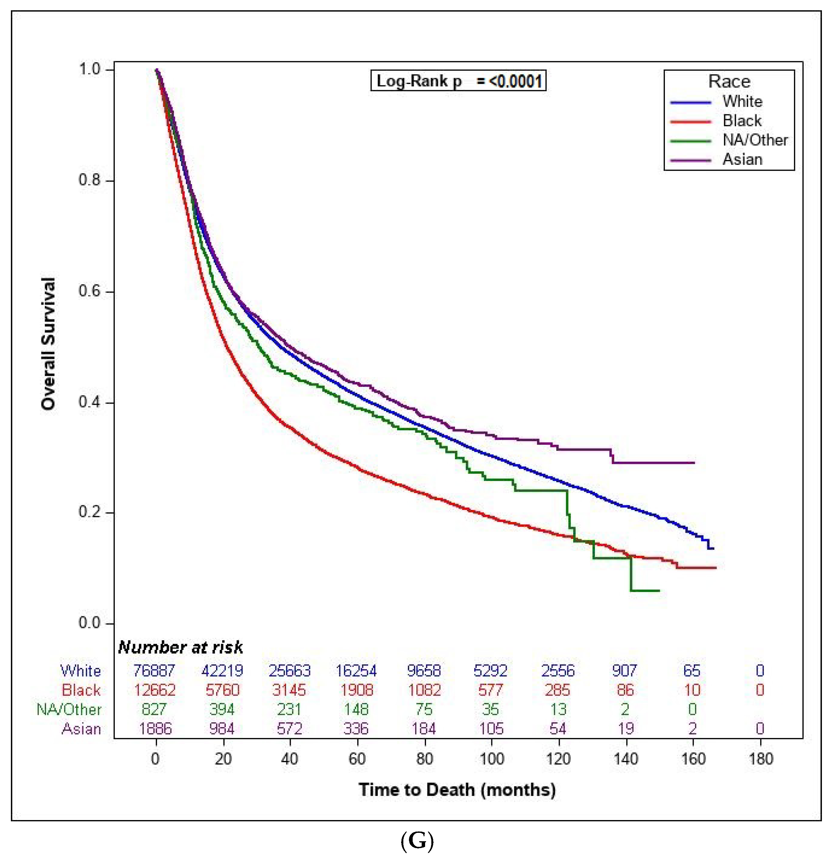 Cancers 15 01781 g002d