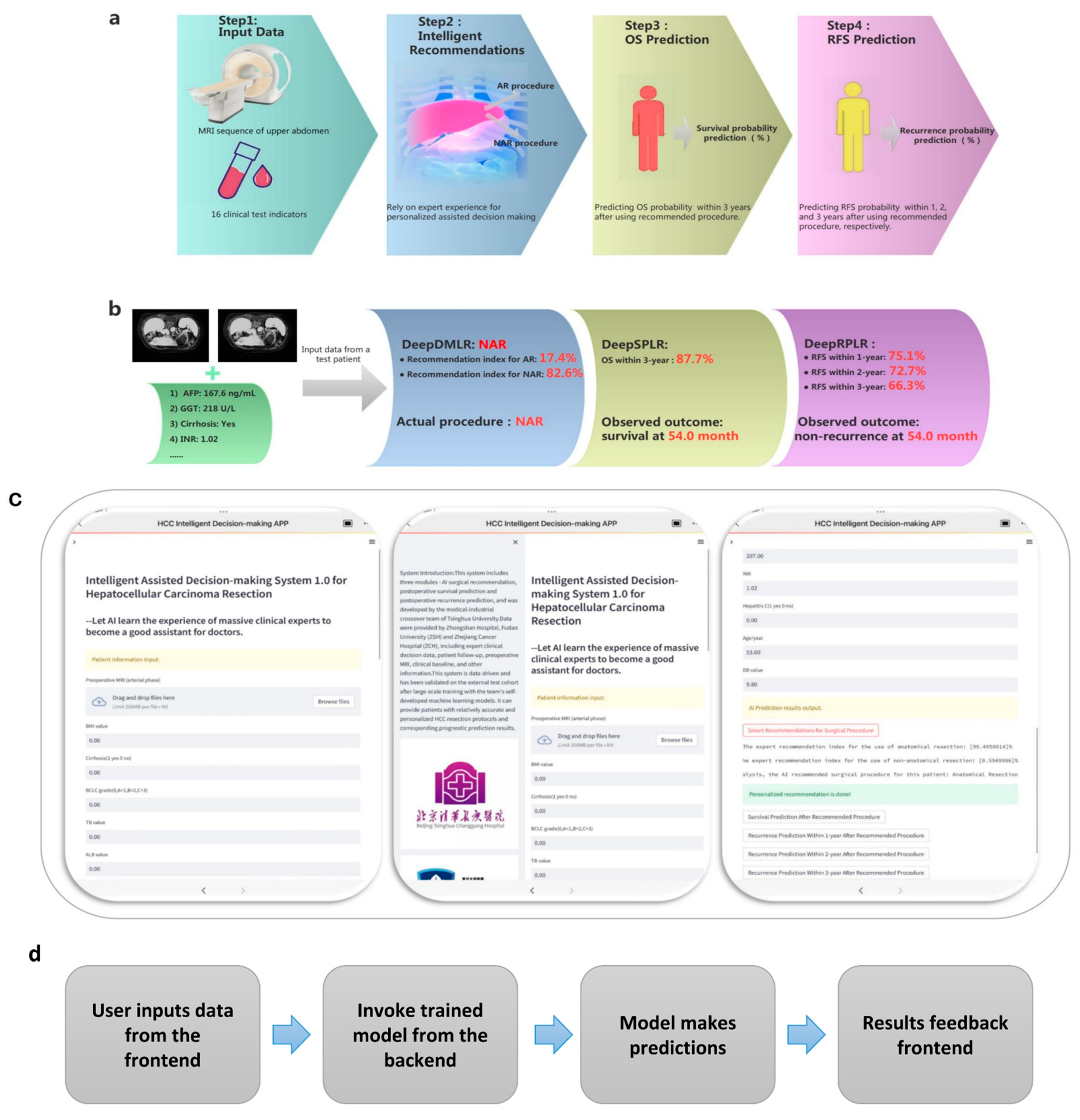 Cancers 15 01784 g007