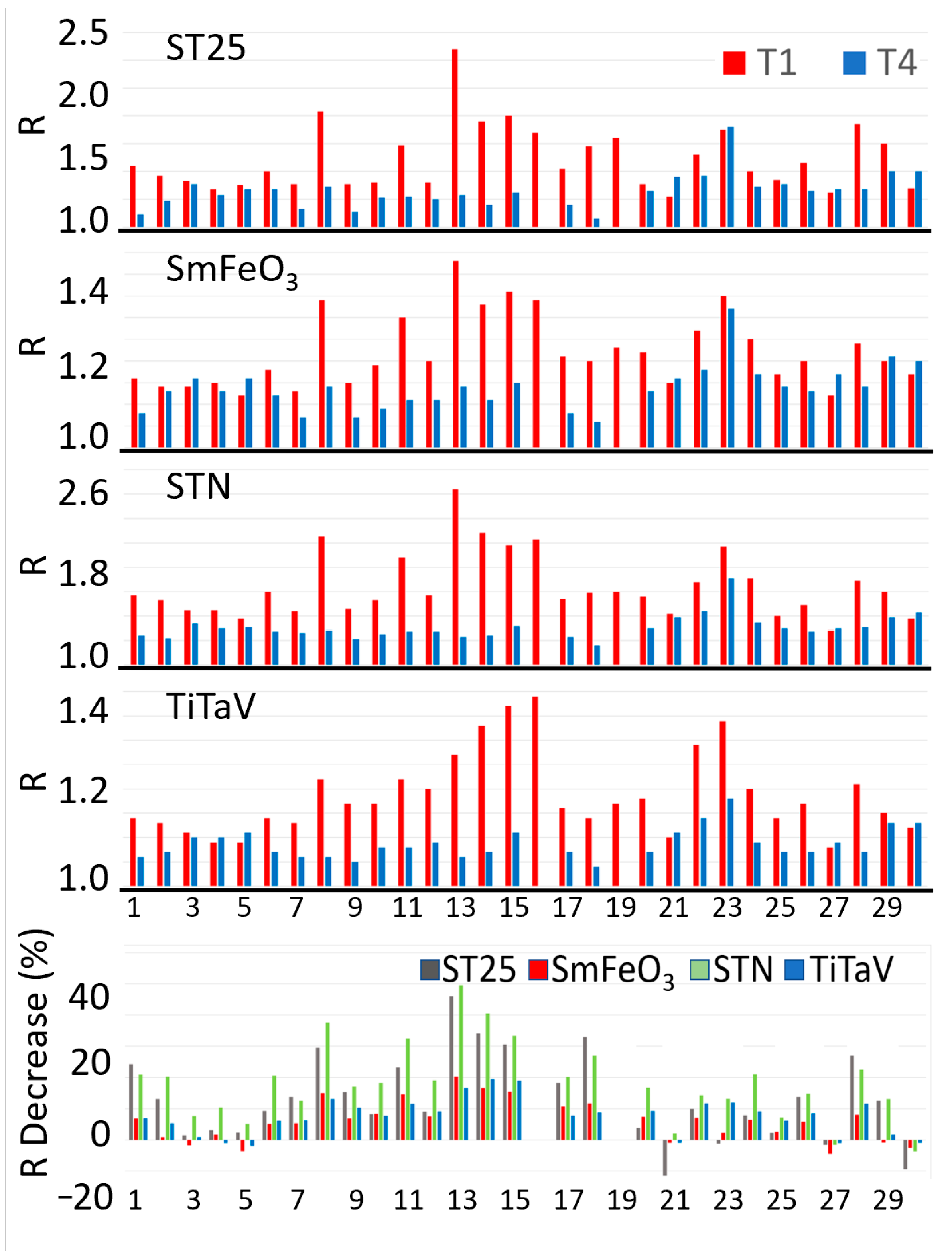 Cancers 15 01797 g004 Cancers 15 01797 g004