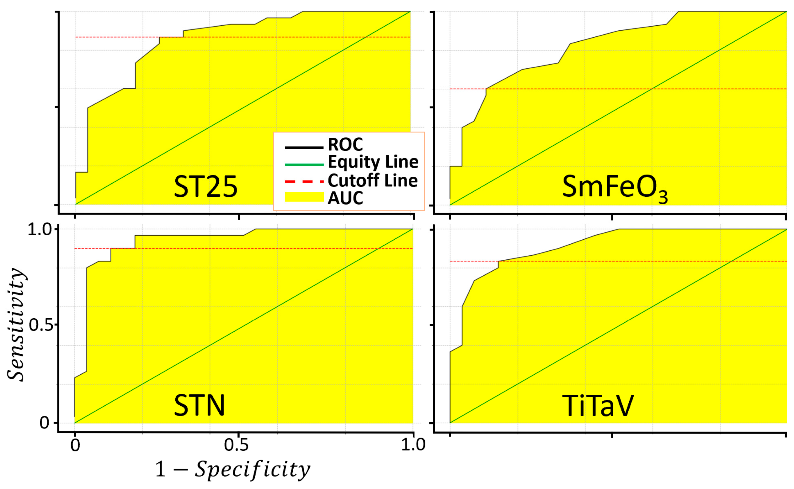 Cancers 15 01797 g007 Cancers 15 01797 g007