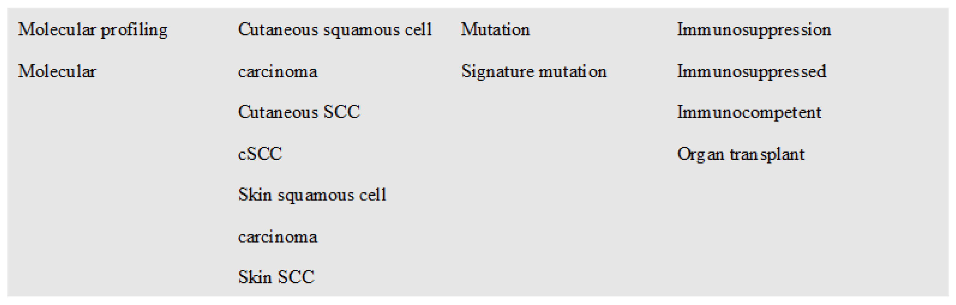 Cancers 15 01832 g002