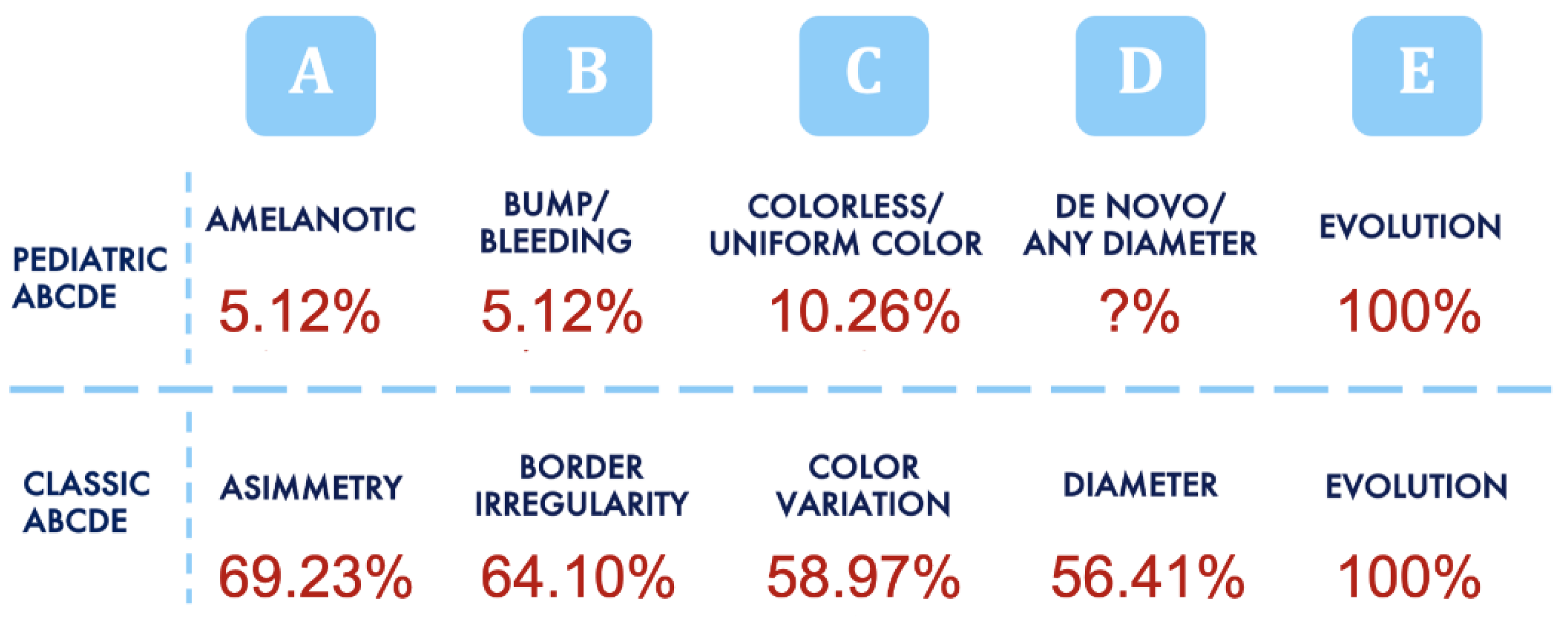 Cancers 15 01835 g001