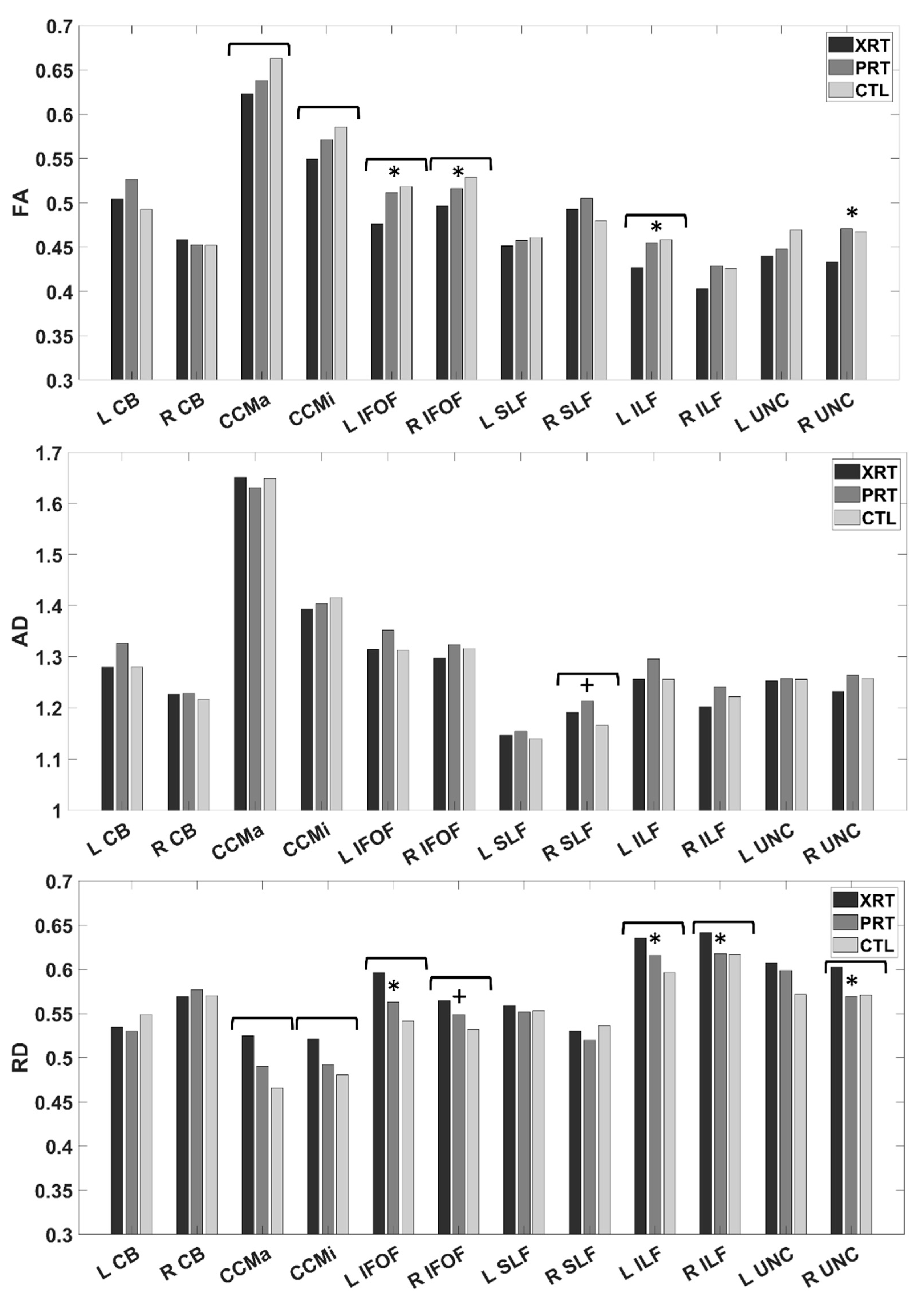 Cancers 15 01844 g001