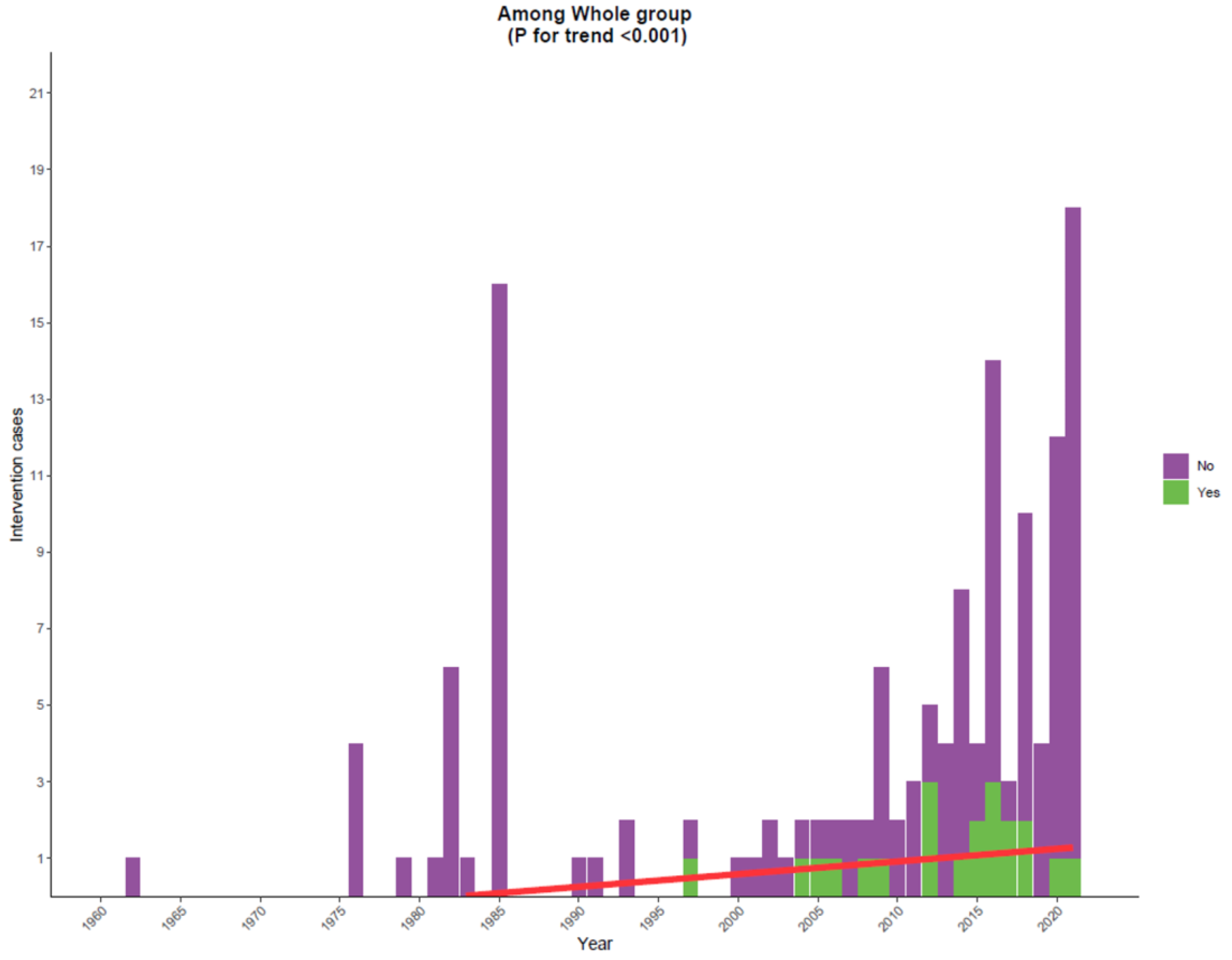Cancers 15 01848 g002