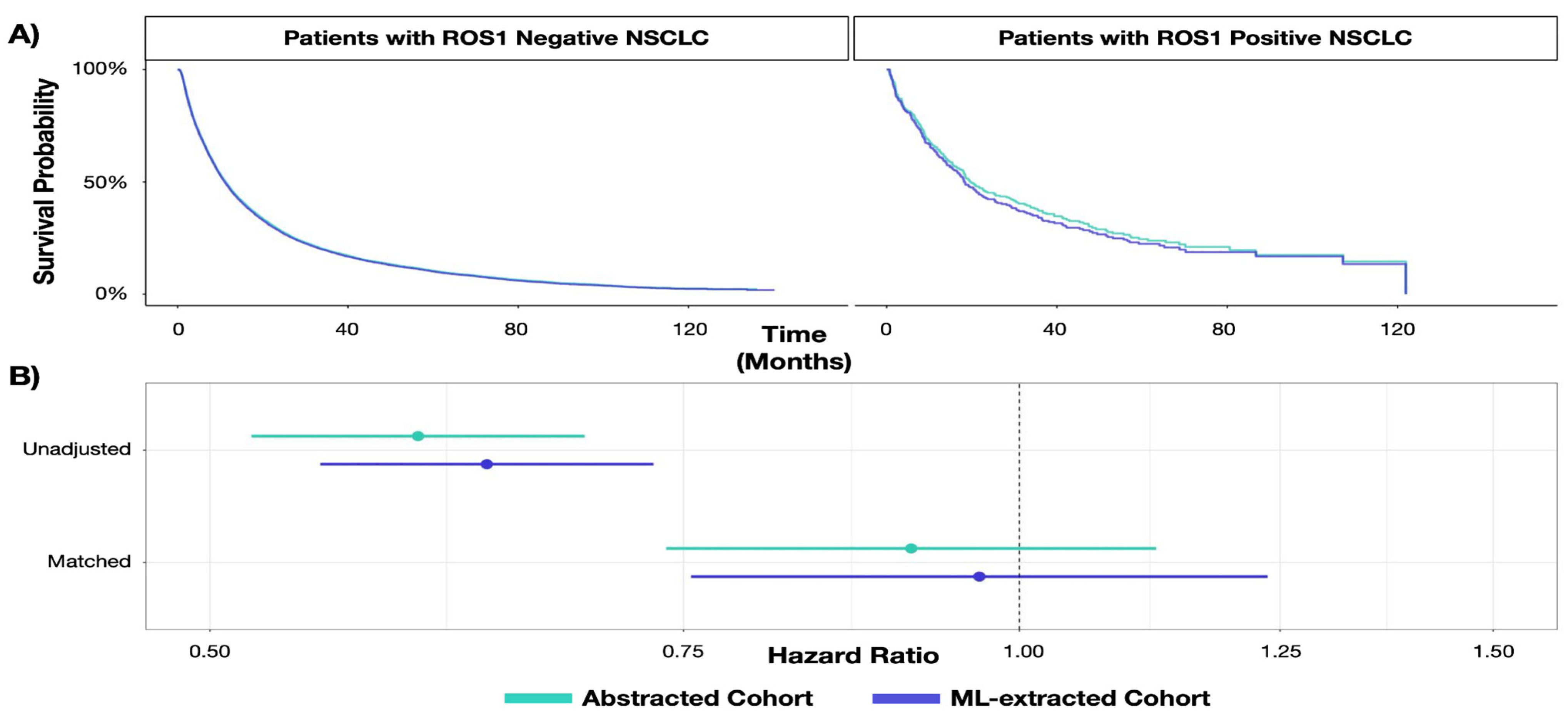 Cancers 15 01853 g003
