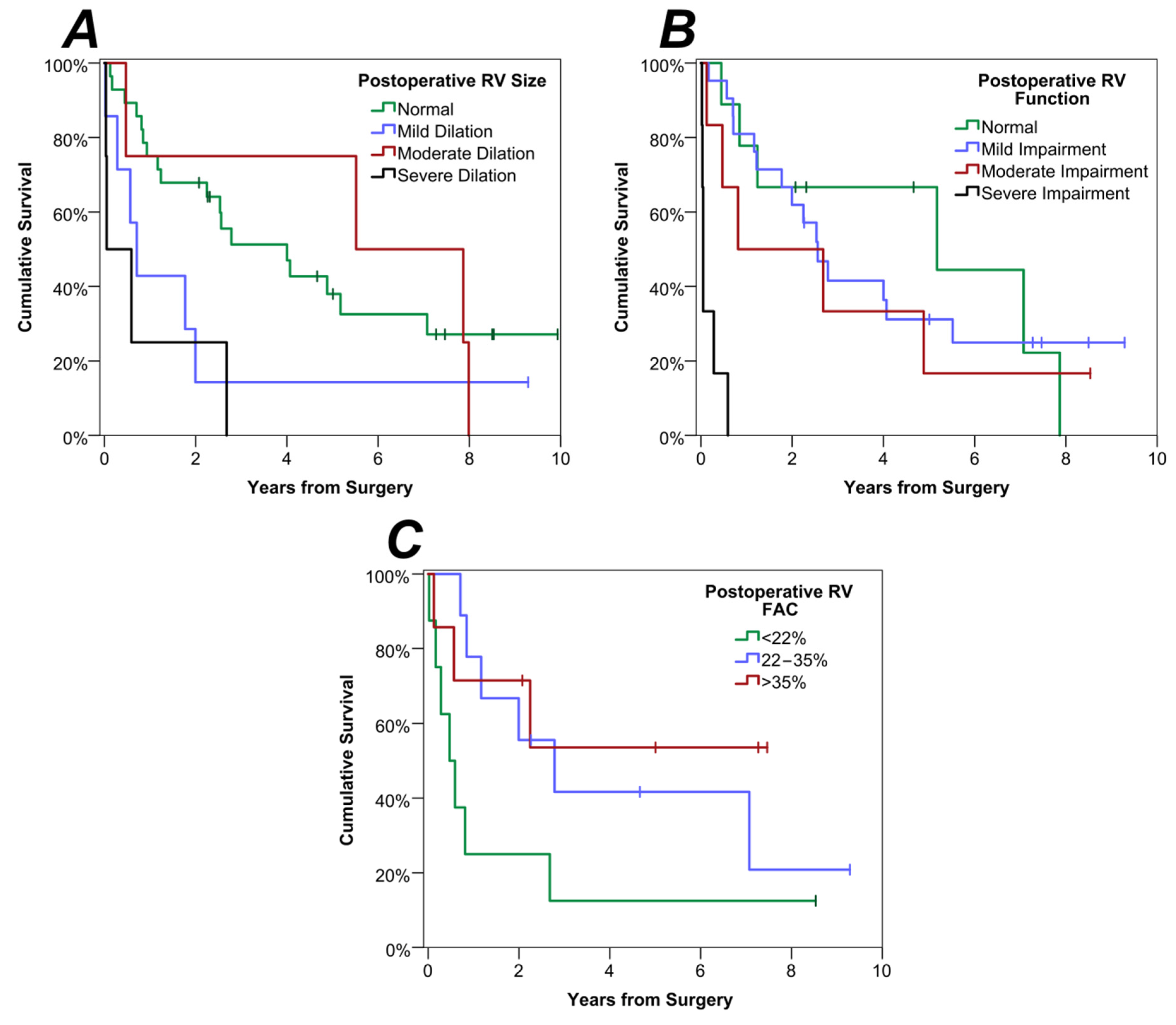 Cancers 15 01875 g003