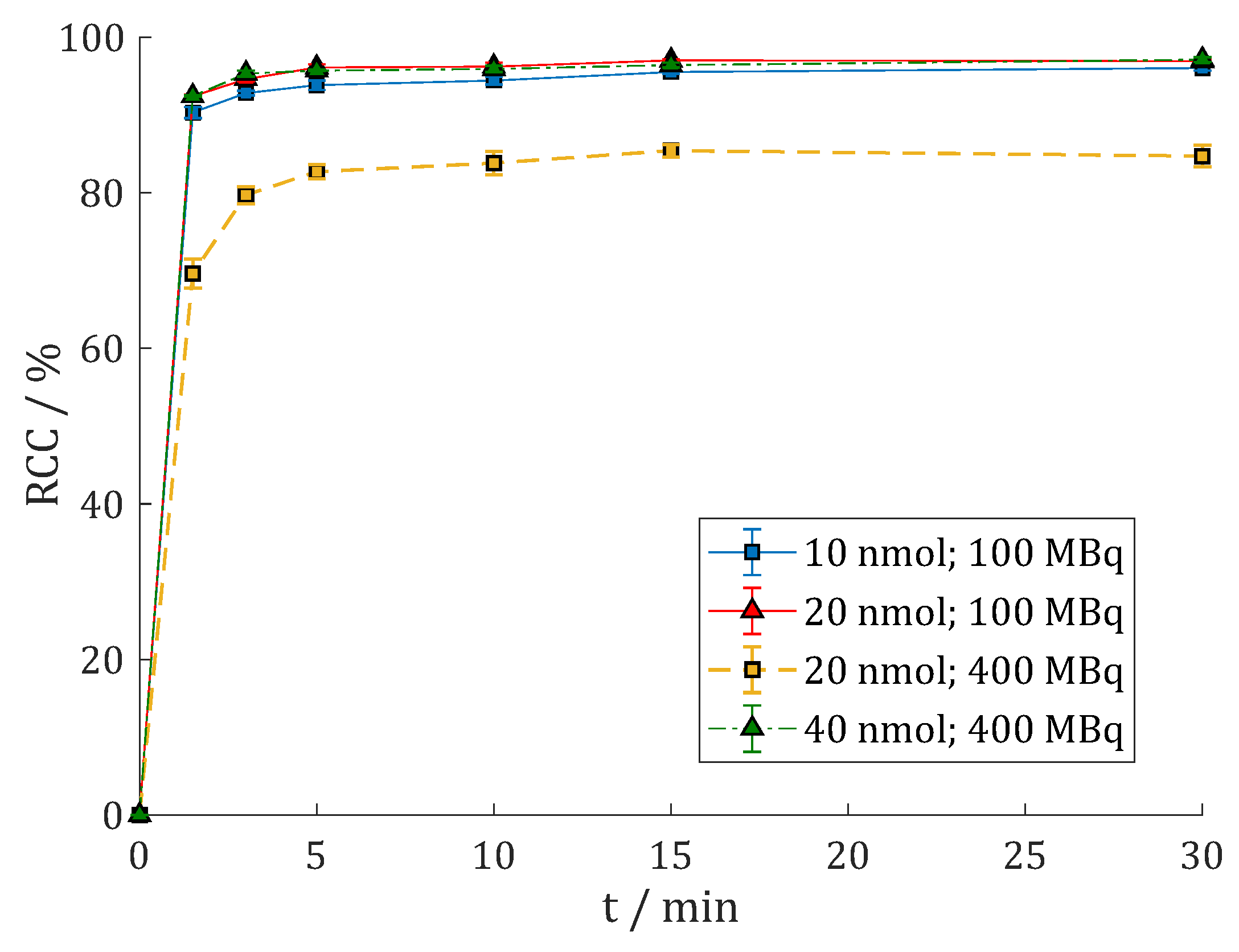Cancers 15 01889 g003 Cancers 15 01889 g003