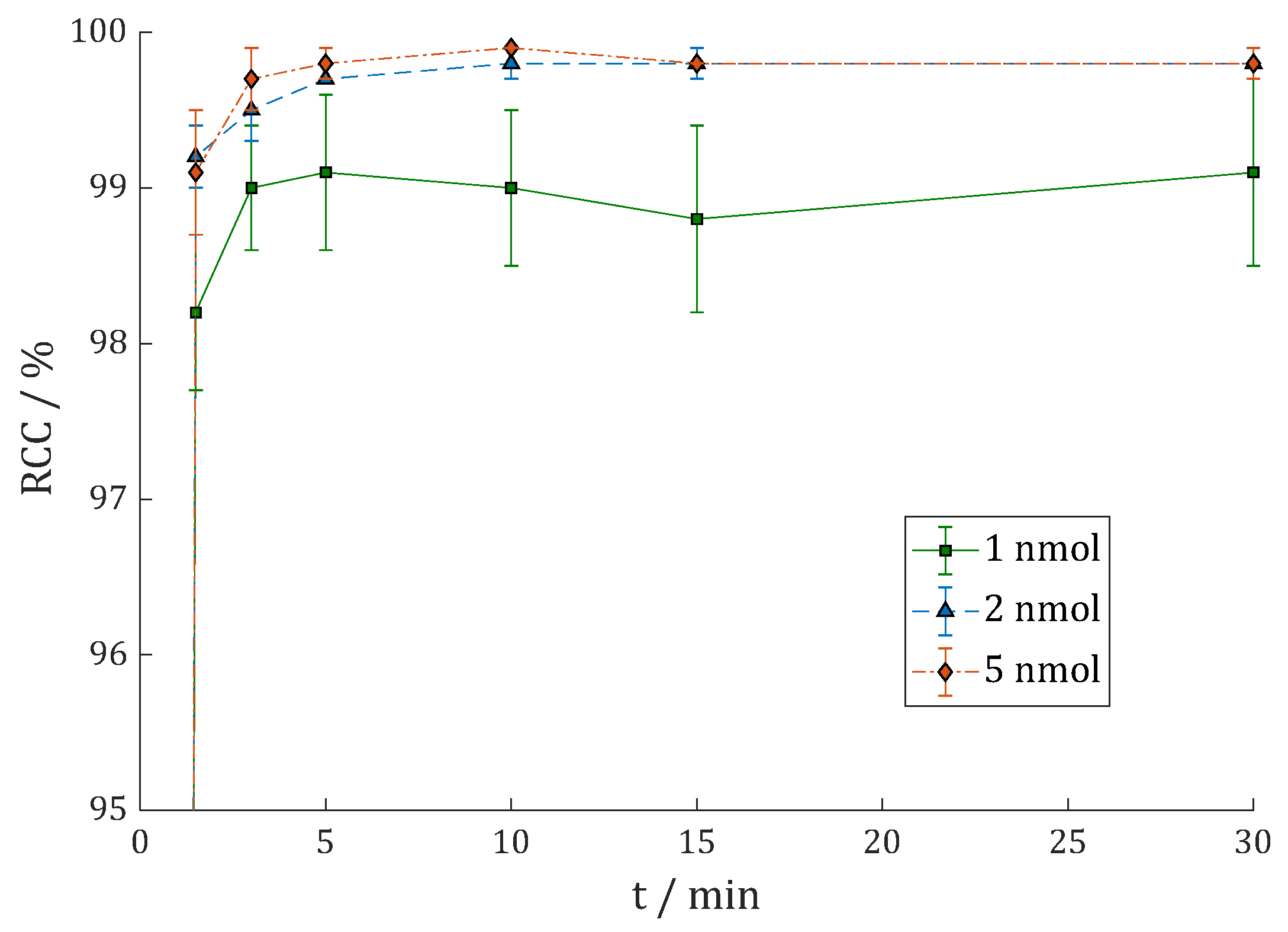 Cancers 15 01889 g004 Cancers 15 01889 g004