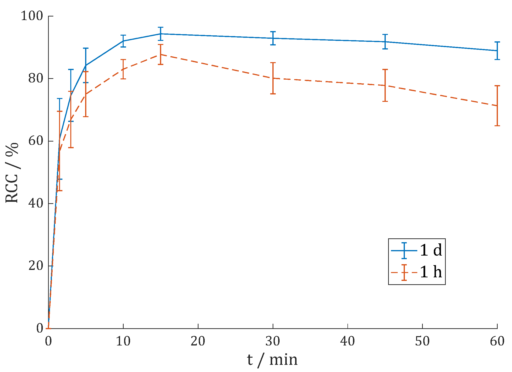 Cancers 15 01889 g005 Cancers 15 01889 g005