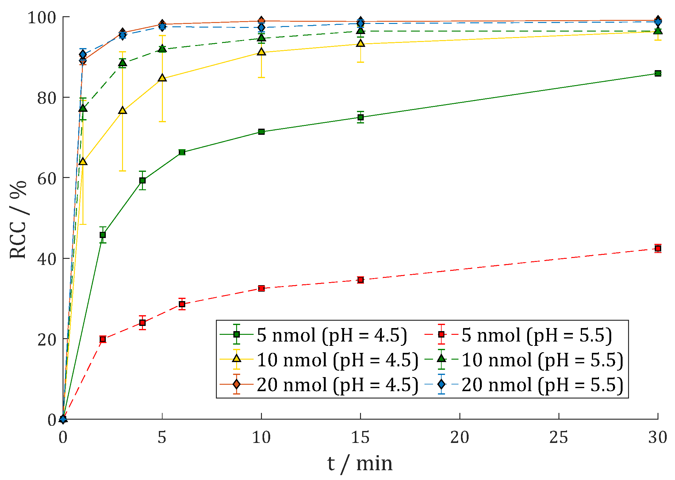 Cancers 15 01889 g006 Cancers 15 01889 g006