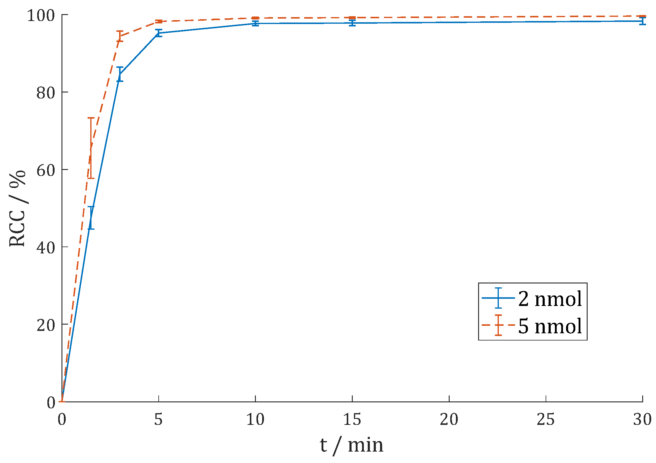 Cancers 15 01889 g007 Cancers 15 01889 g007