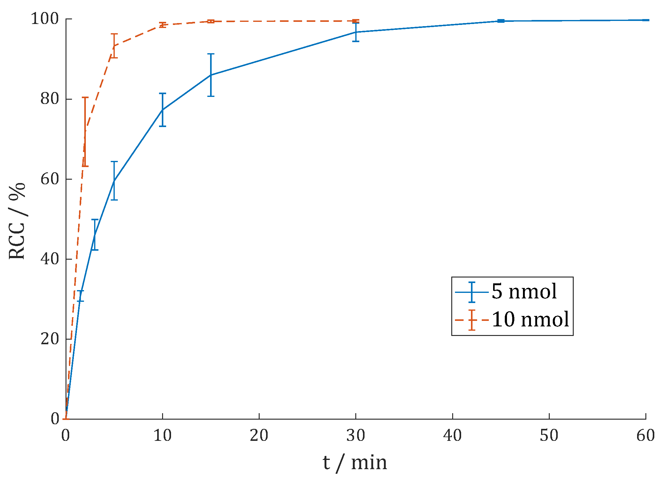Cancers 15 01889 g008 Cancers 15 01889 g008