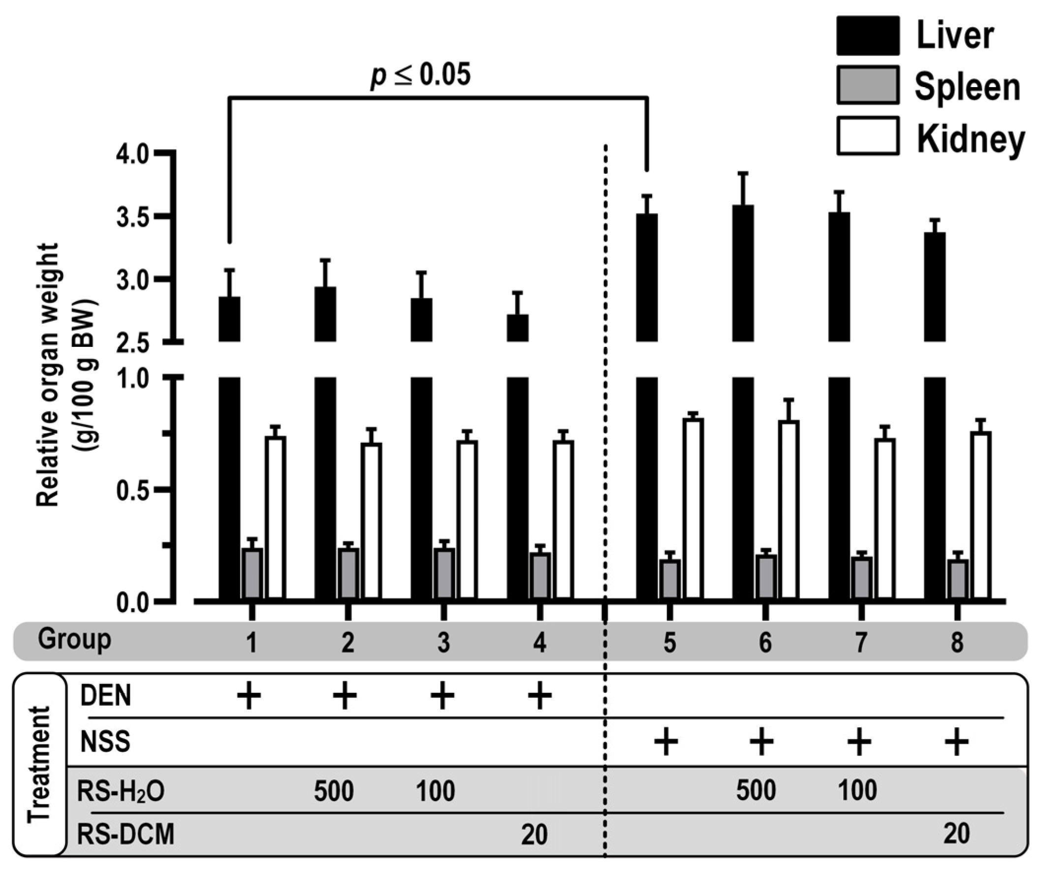 Cancers 15 01906 g002