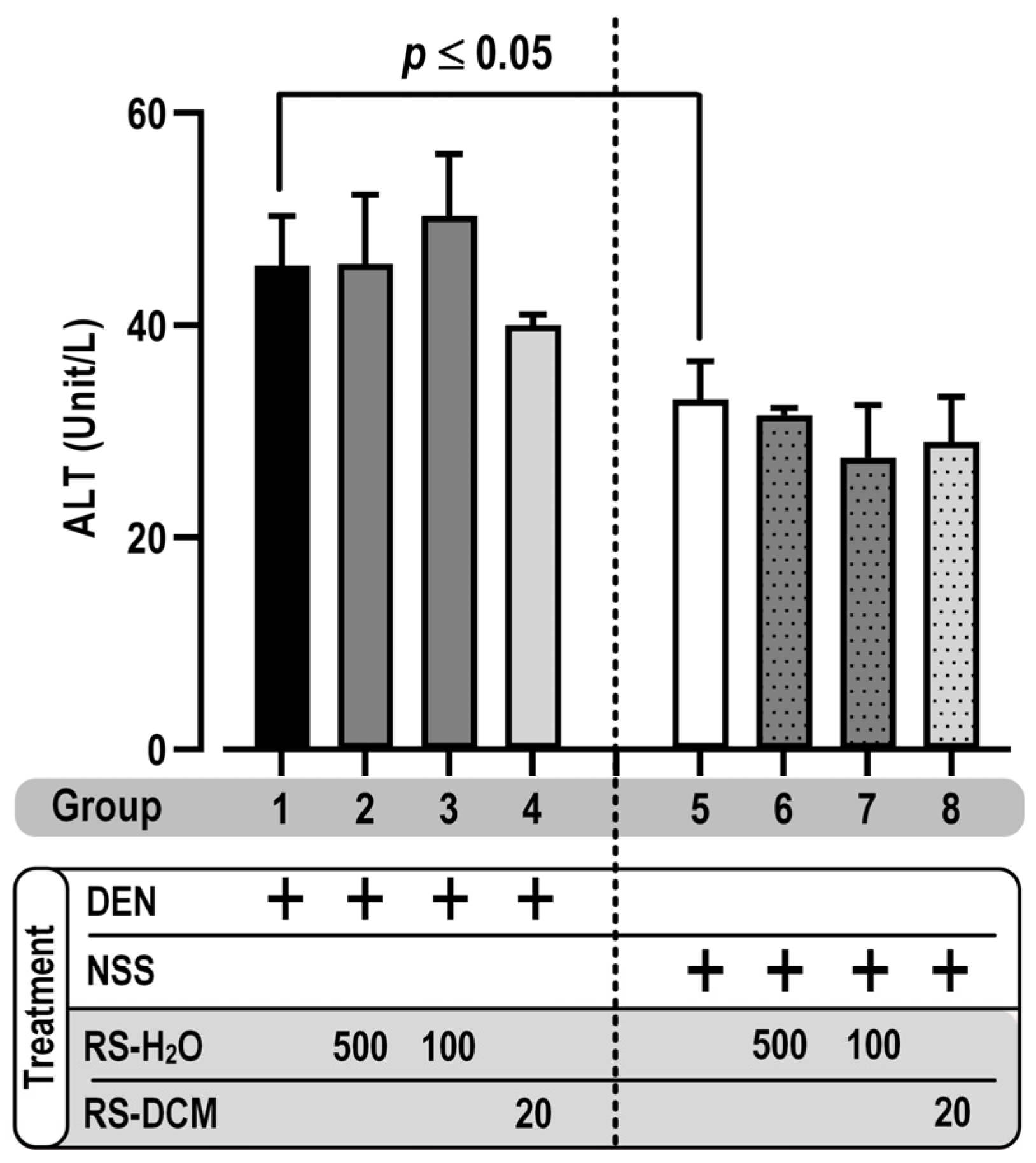 Cancers 15 01906 g003