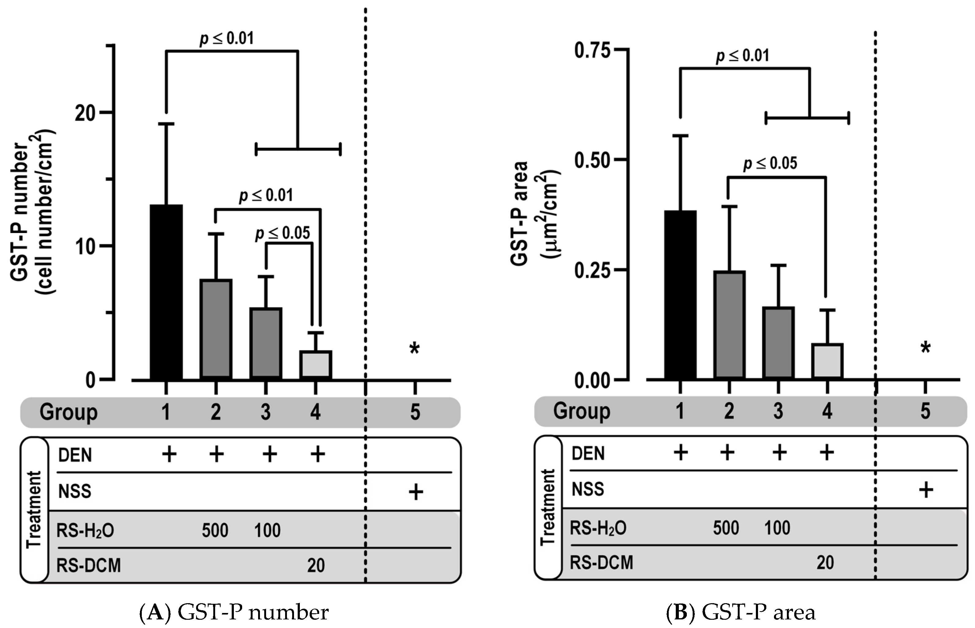 Cancers 15 01906 g004