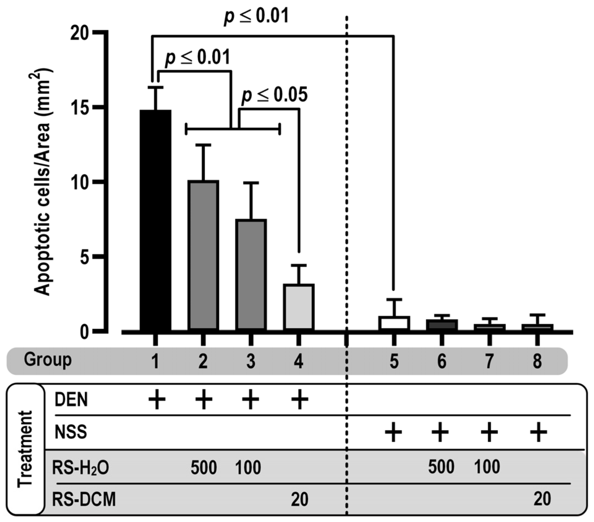 Cancers 15 01906 g005