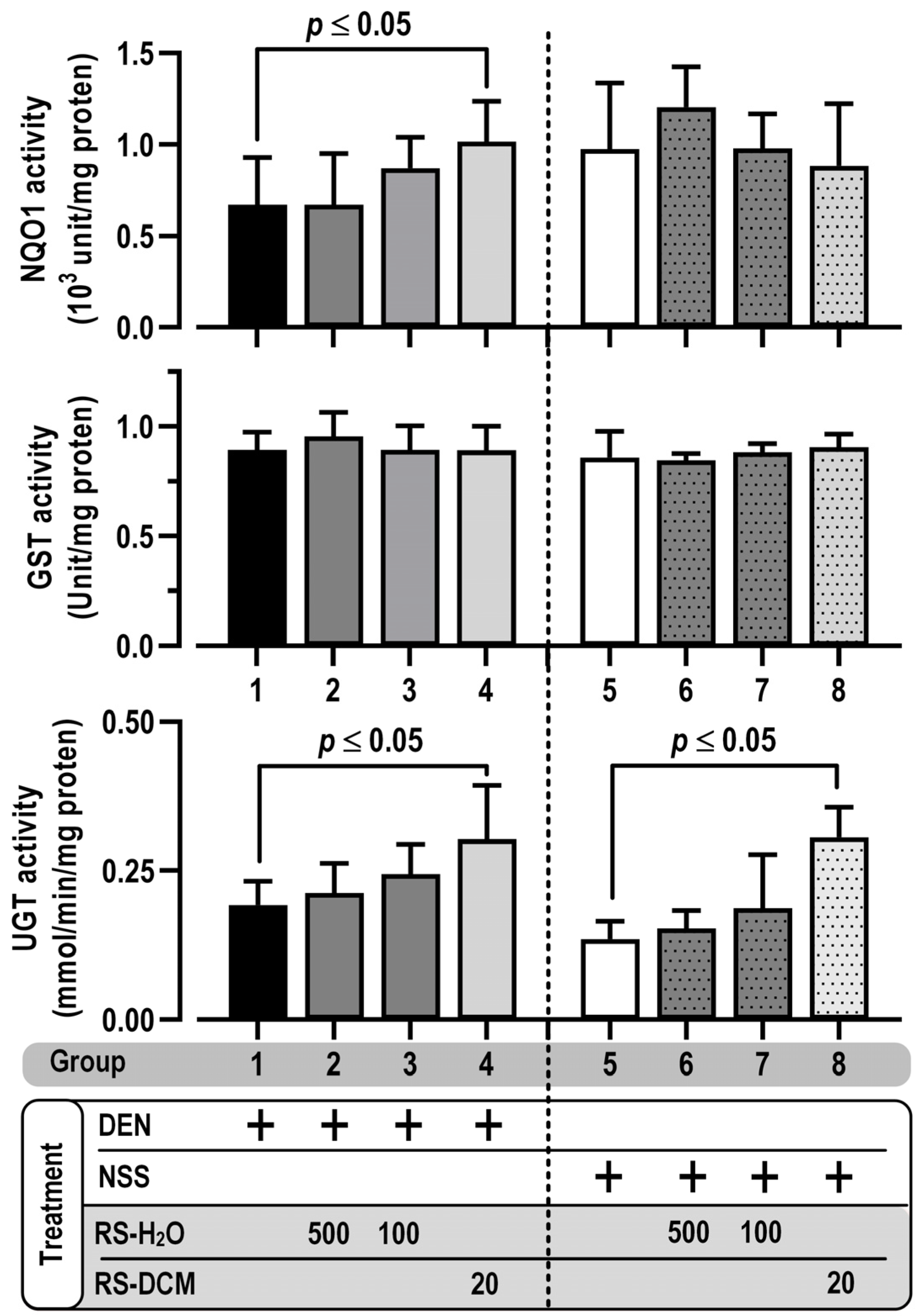Cancers 15 01906 g007
