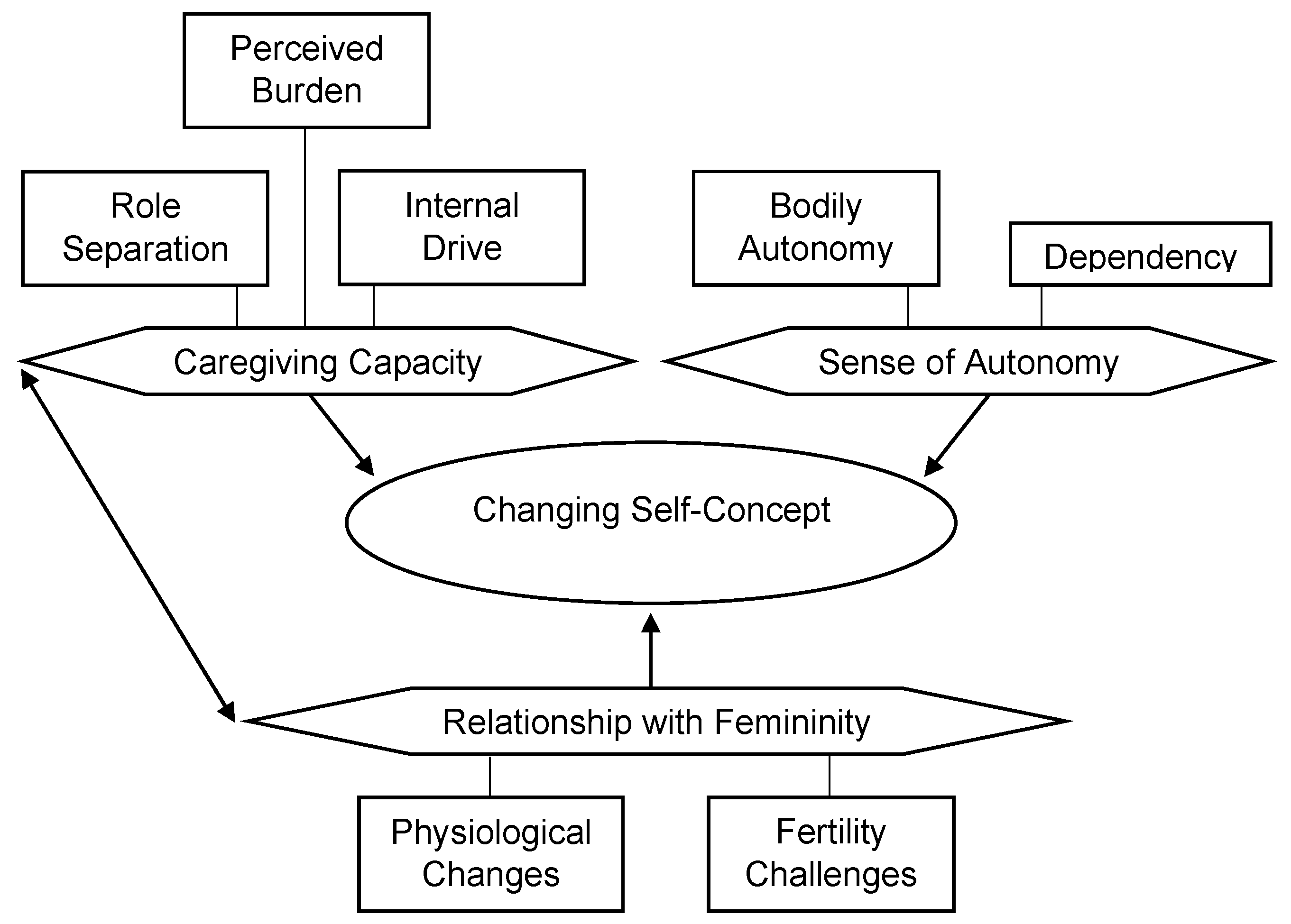 Cancers 15 01915 g003