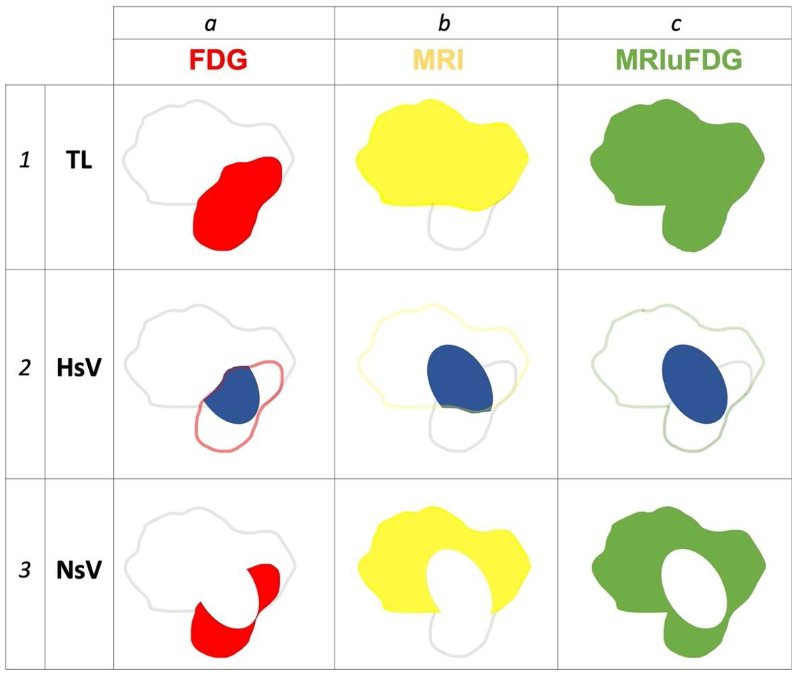 Cancers 15 01918 g001