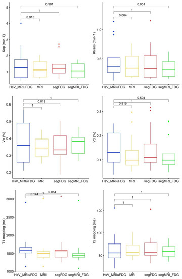 Cancers 15 01918 g0a2