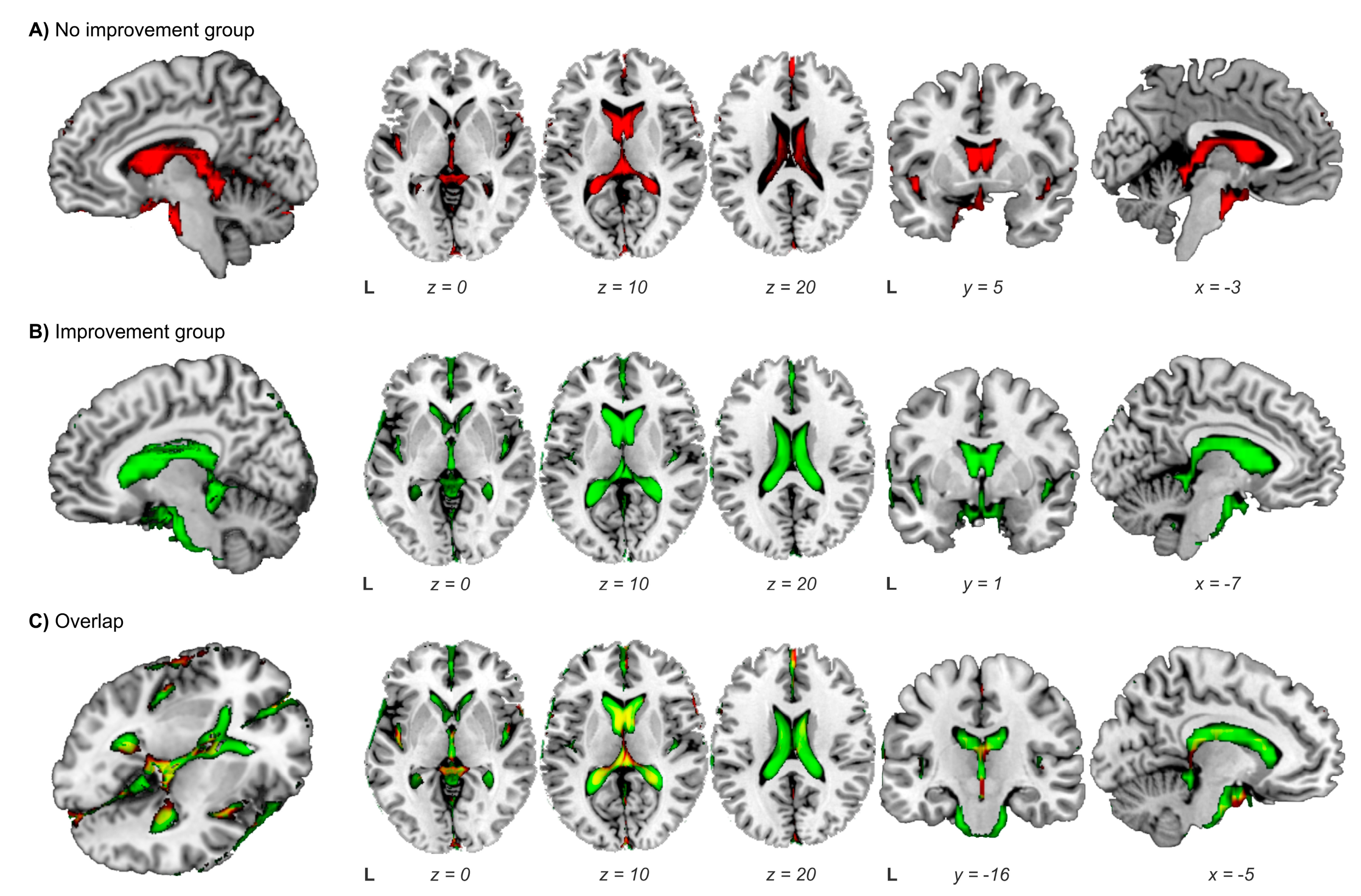 Cancers 15 01949 g001