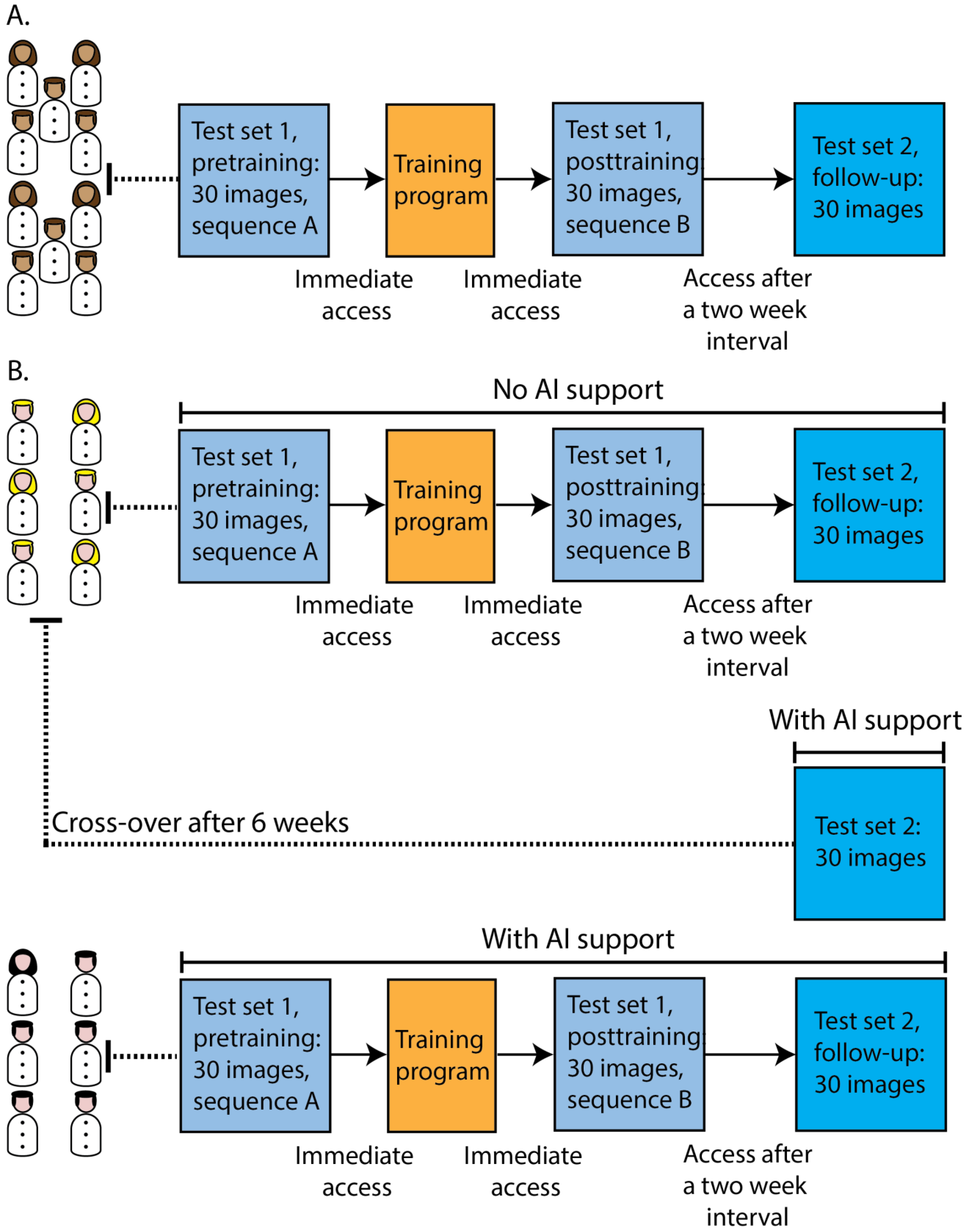 Cancers 15 01950 g001 Cancers 15 01950 g001