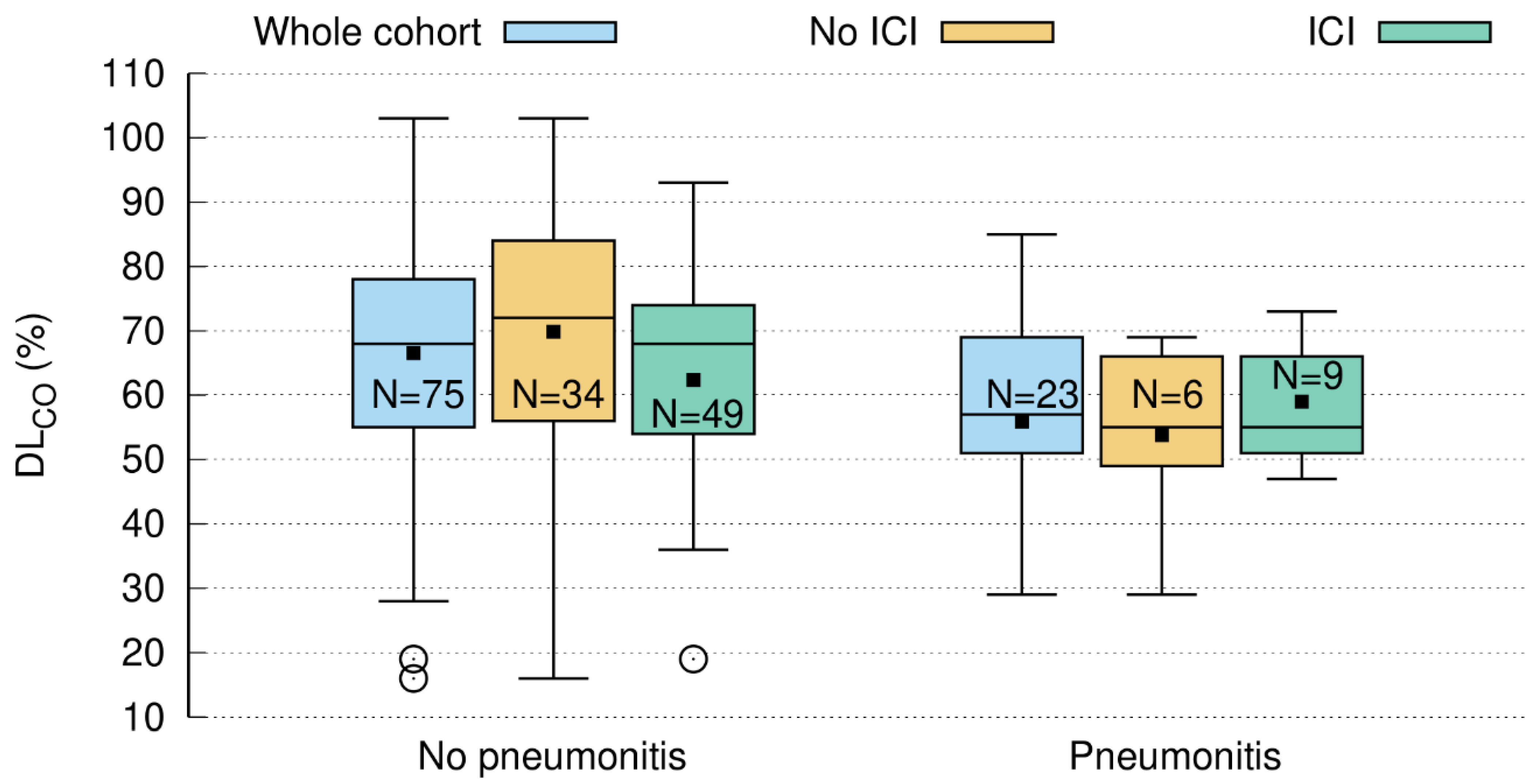 Cancers 15 01966 g001 Cancers 15 01966 g001