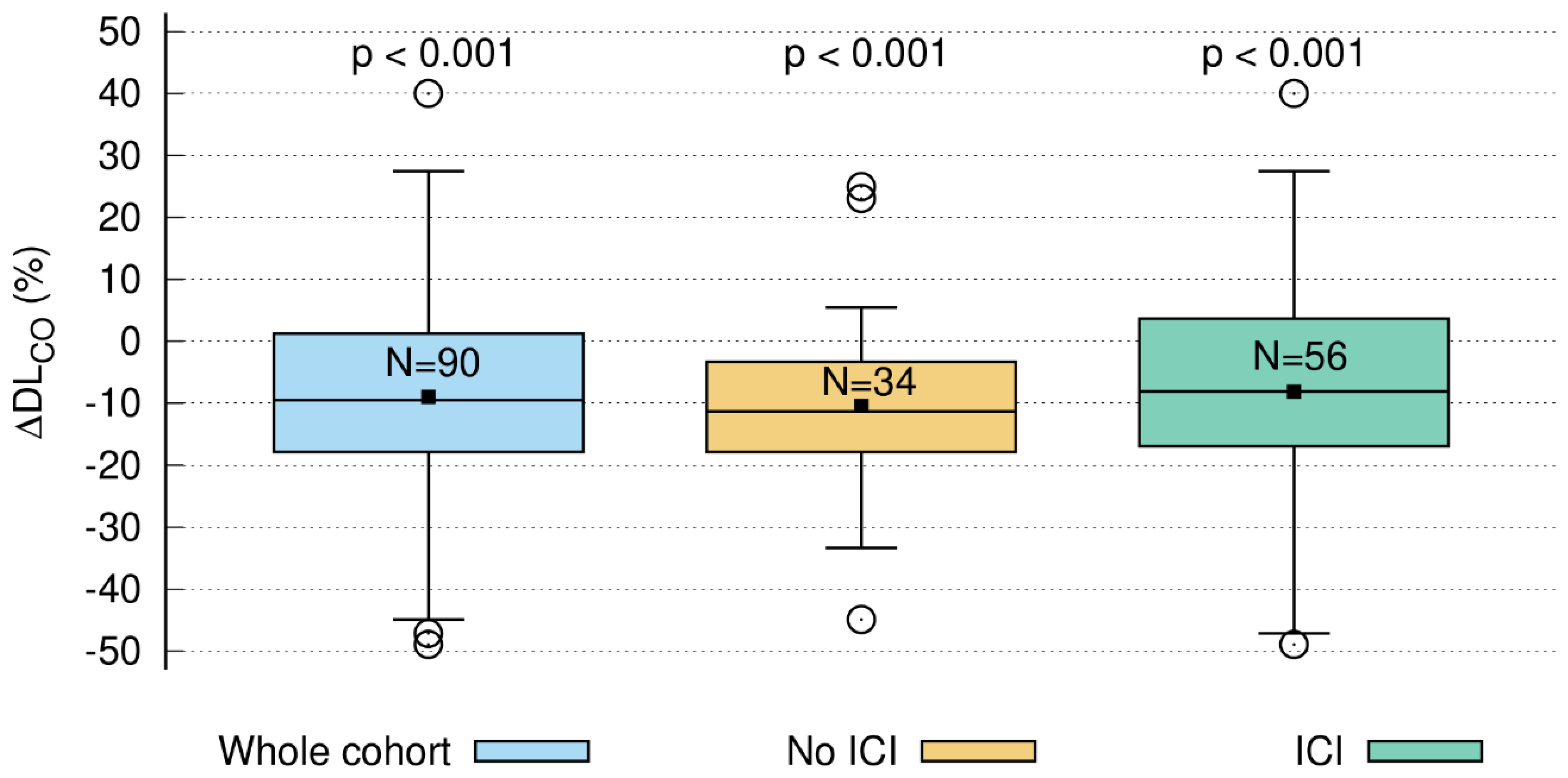 Cancers 15 01966 g002 Cancers 15 01966 g002