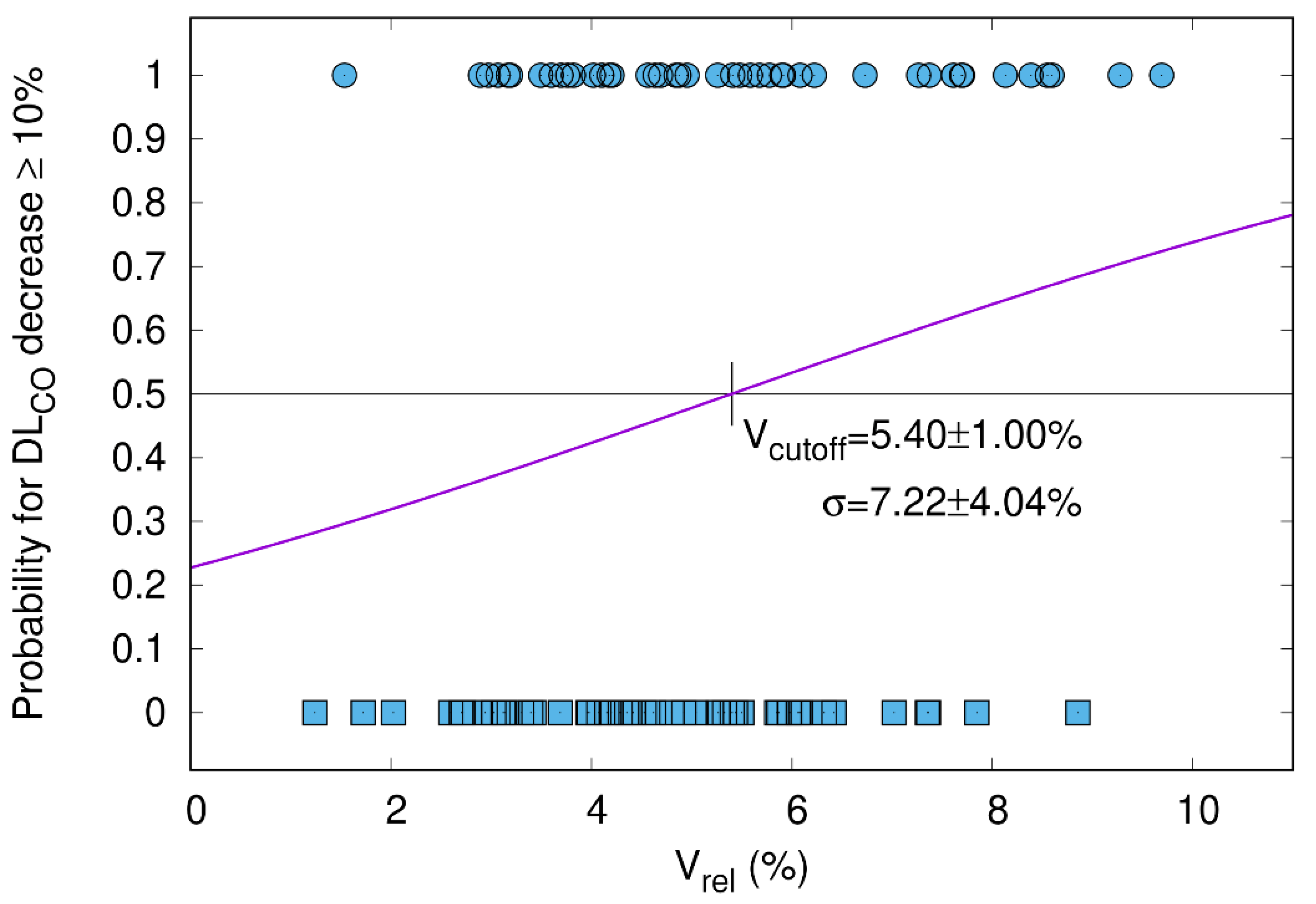 Cancers 15 01966 g003 Cancers 15 01966 g003