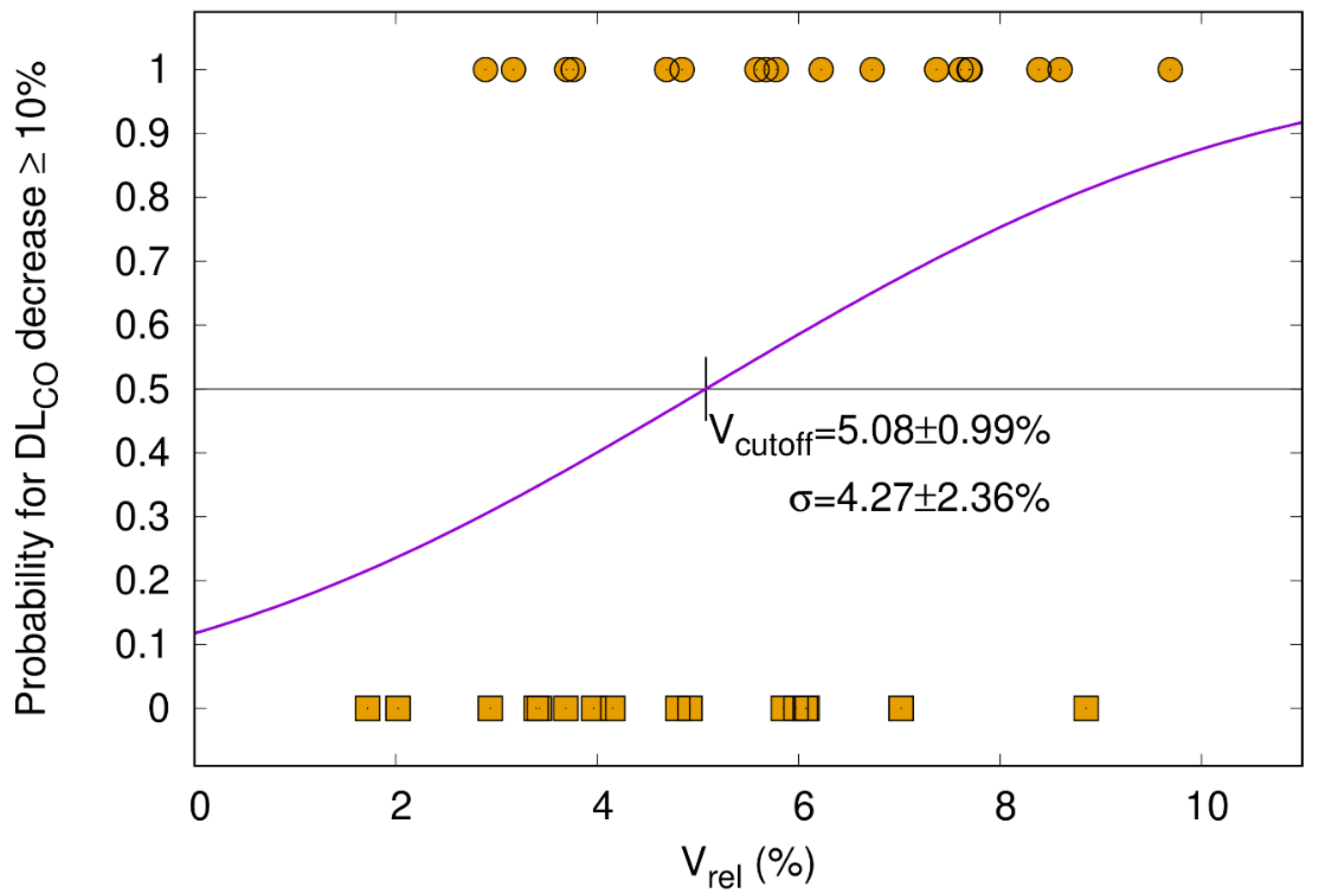 Cancers 15 01966 g004 Cancers 15 01966 g004