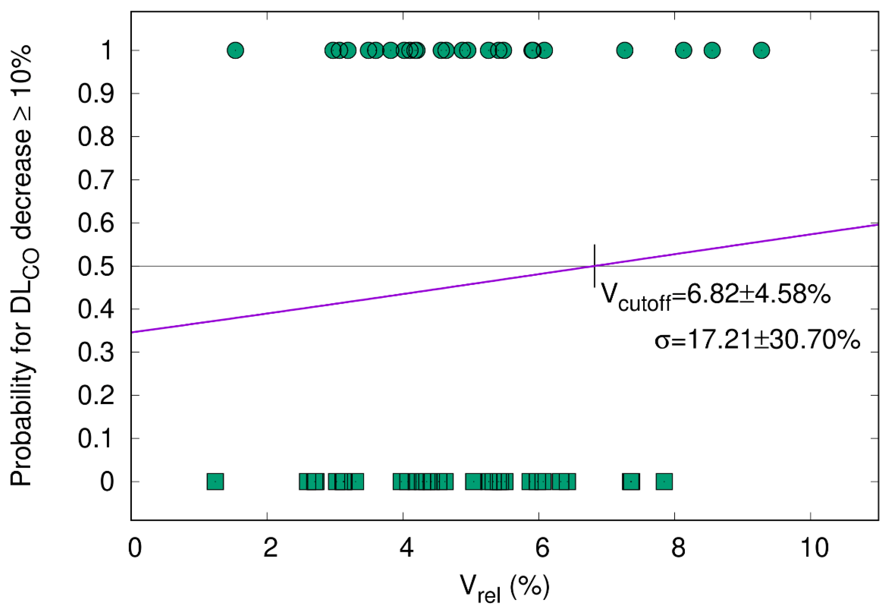 Cancers 15 01966 g005 Cancers 15 01966 g005