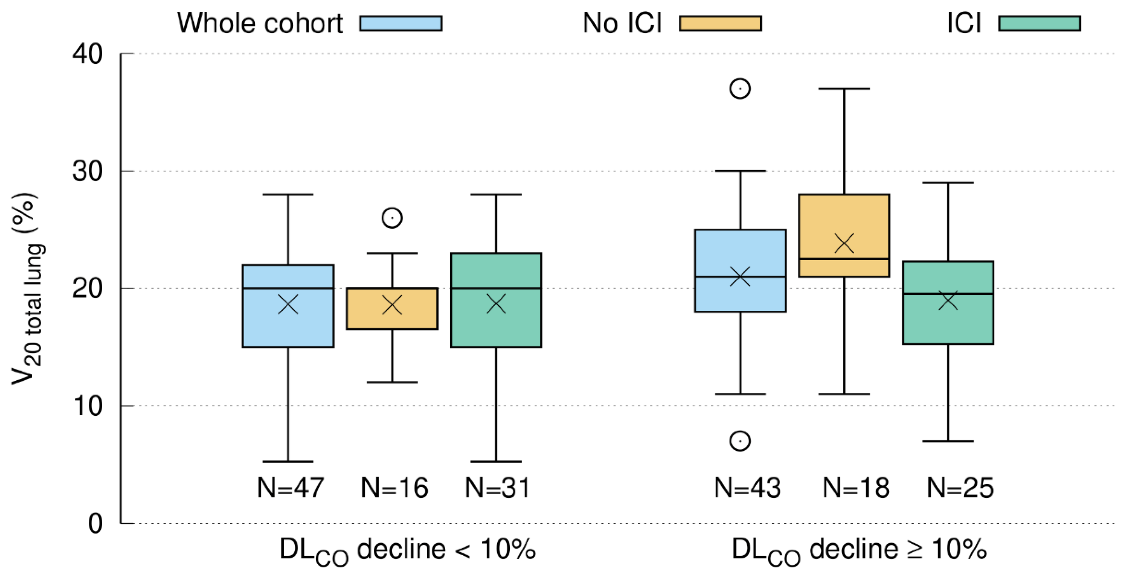 Cancers 15 01966 g0a3 Cancers 15 01966 g0a3