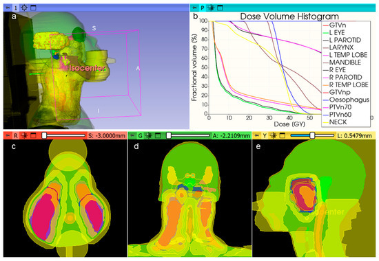 Cancers 15 02032 g0a2