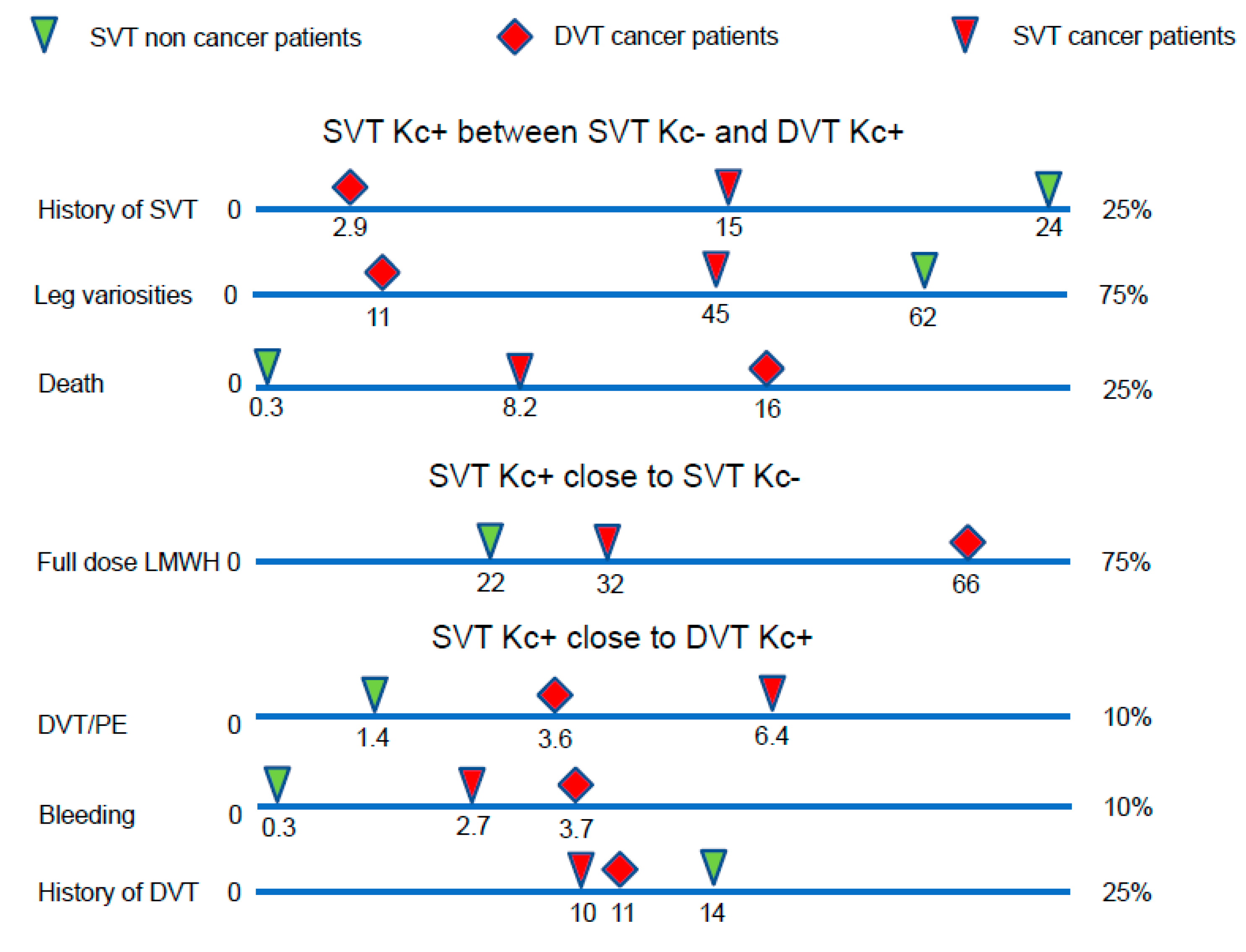 Cancers 15 02034 g001