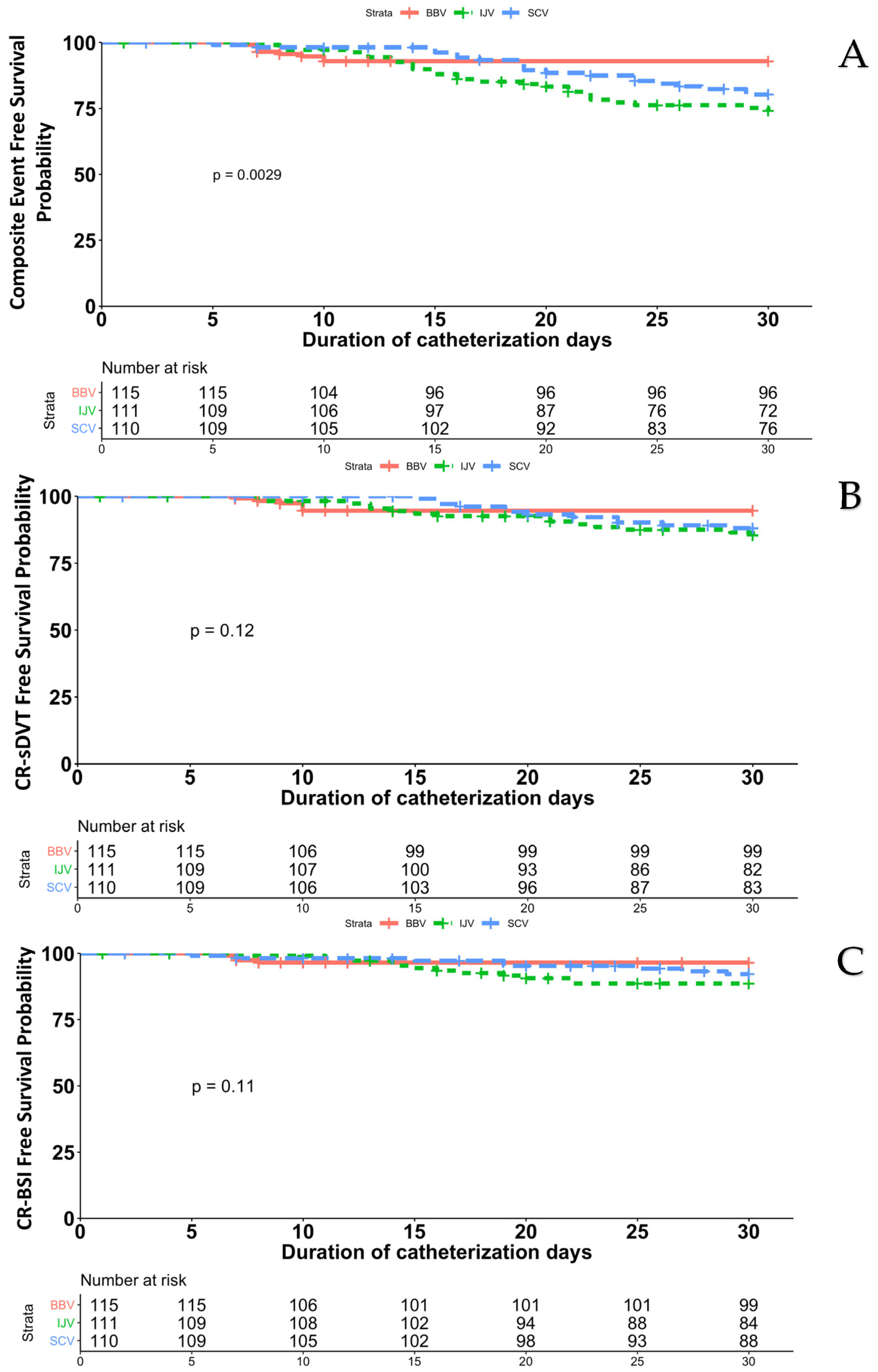 Cancers 15 02147 g002 Cancers 15 02147 g002