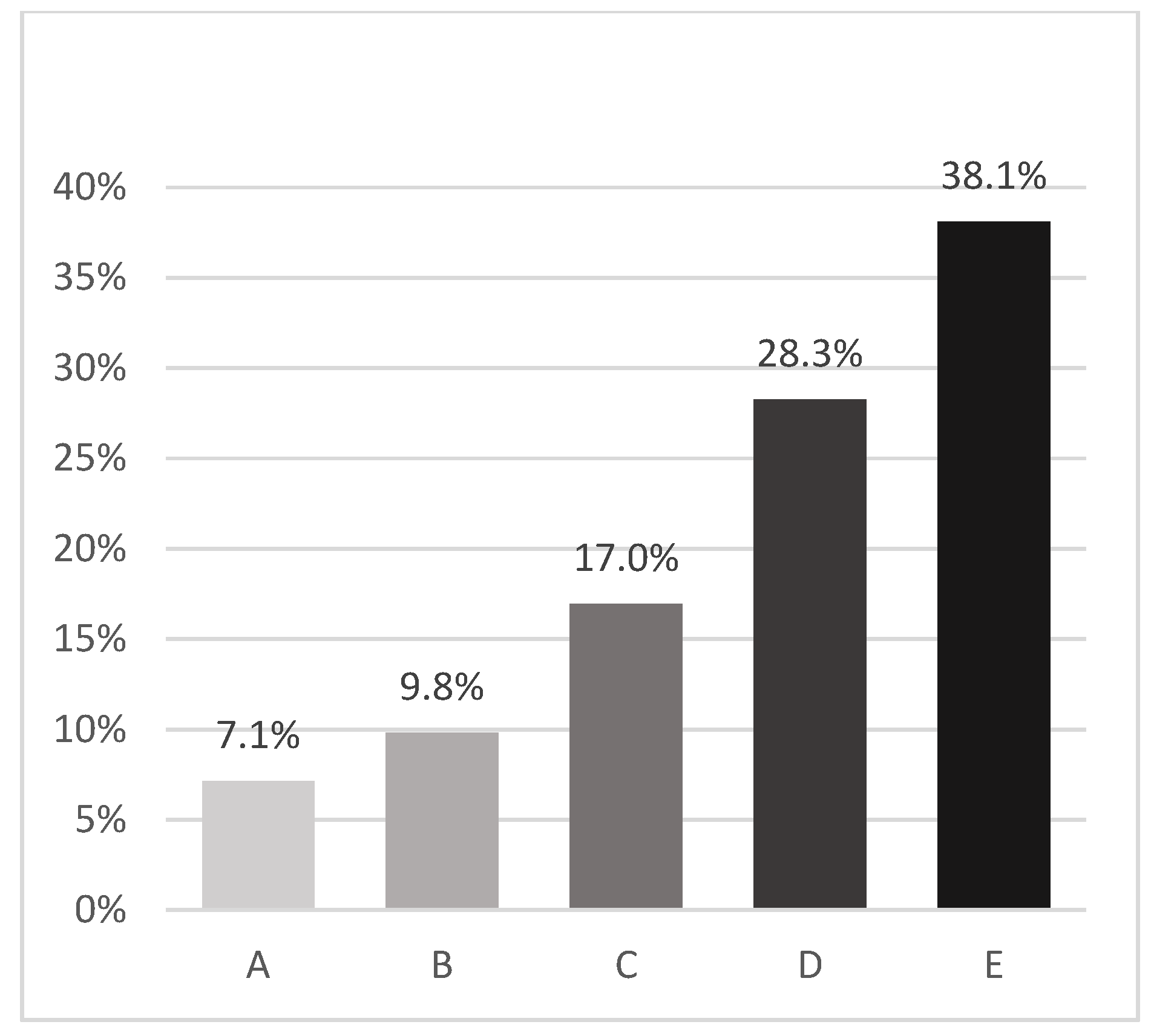 Cancers 15 02147 g003 Cancers 15 02147 g003