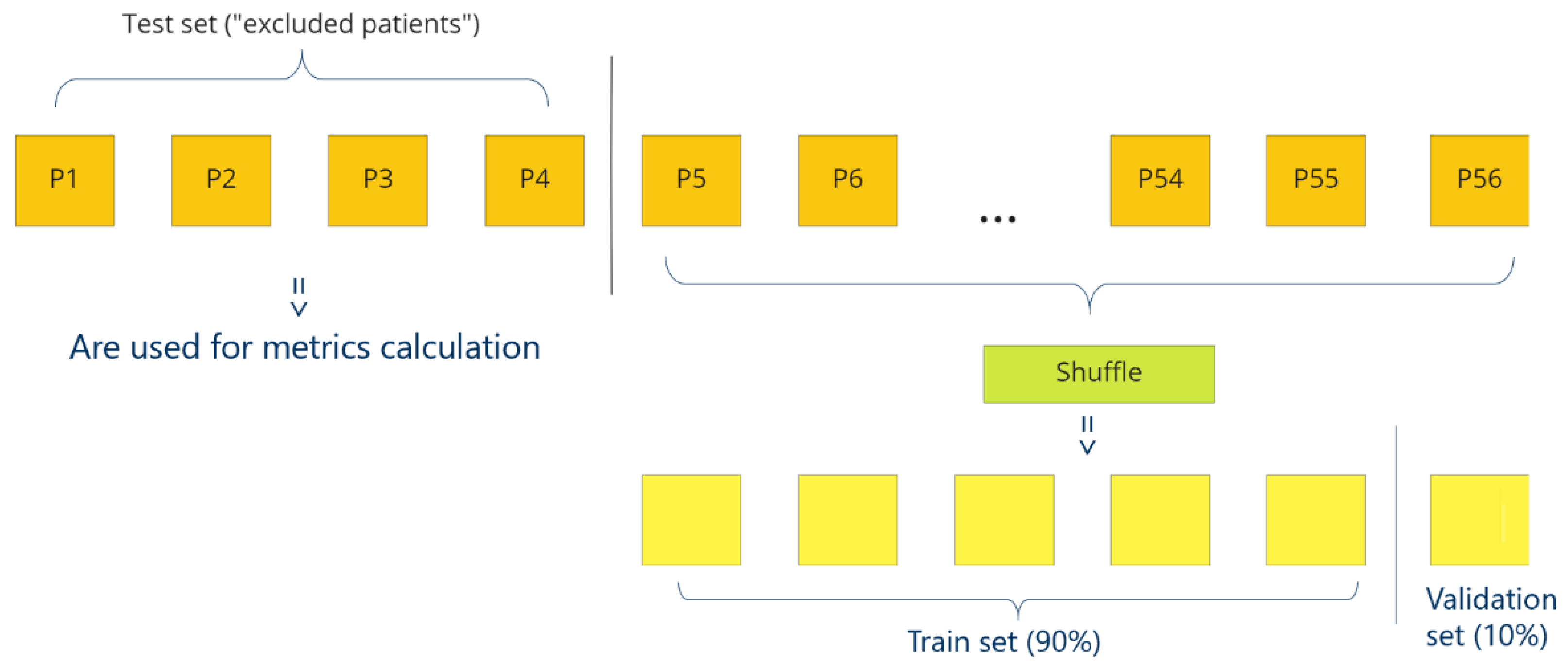 Cancers 15 02157 g009